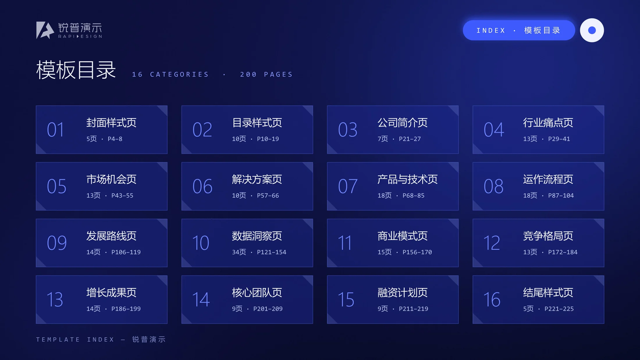 深蓝科技风 · 融资路演PPT模板库｜225页全套可编辑 - 预览图1