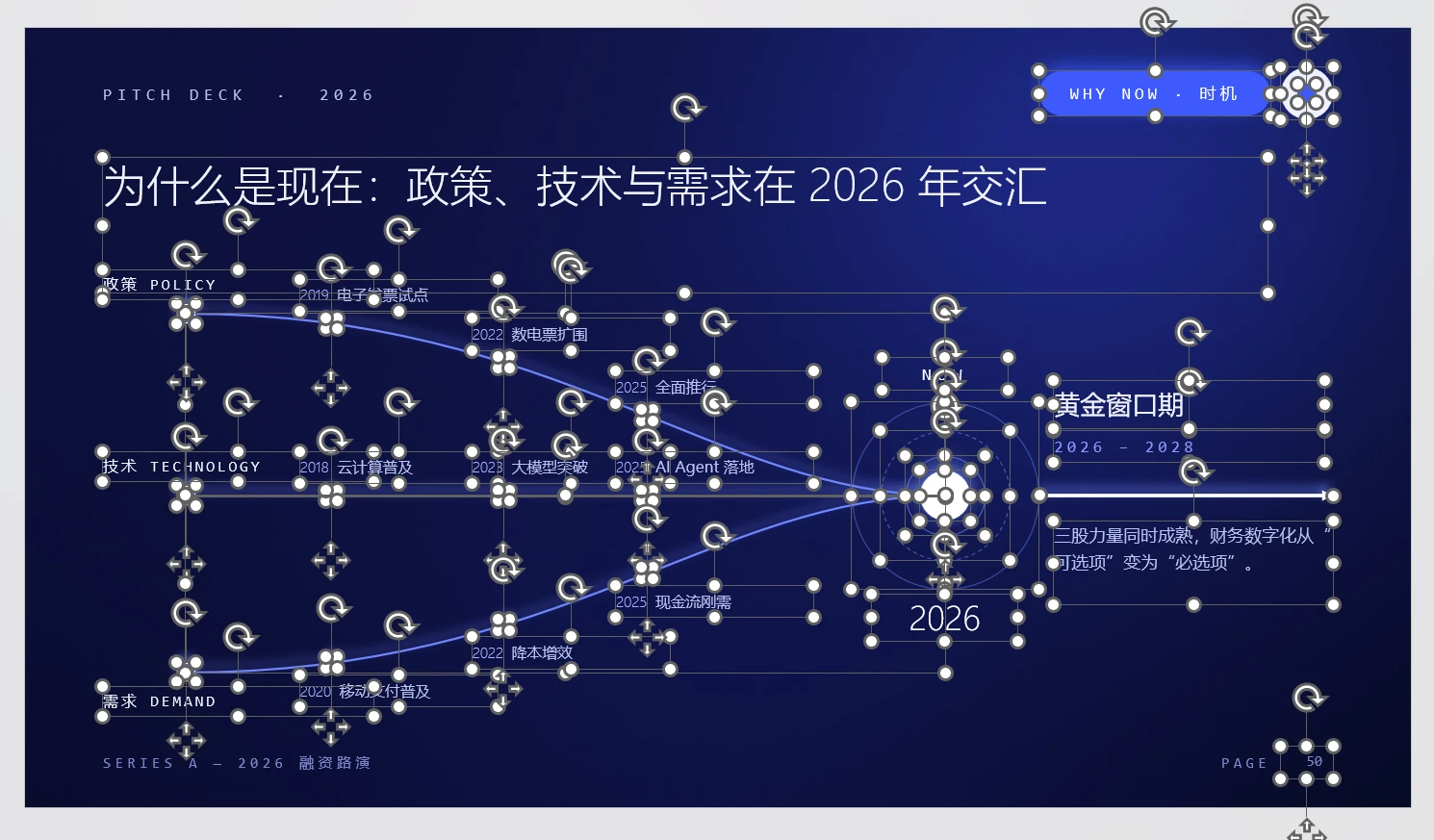 深蓝科技风 · 融资路演PPT模板库｜225页全套可编辑 - 预览图14