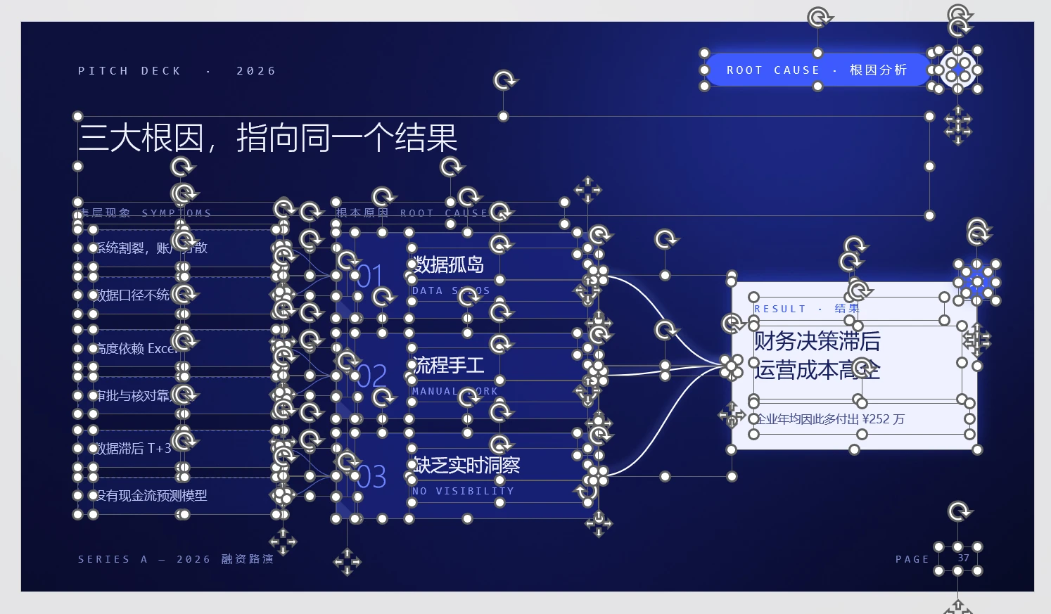 深蓝科技风 · 融资路演PPT模板库｜225页全套可编辑 - 预览图16
