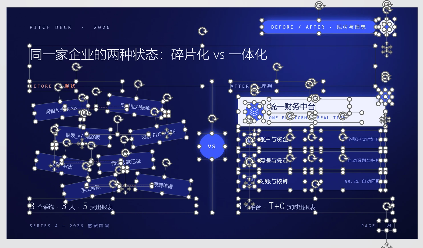 深蓝科技风 · 融资路演PPT模板库｜225页全套可编辑 - 预览图17