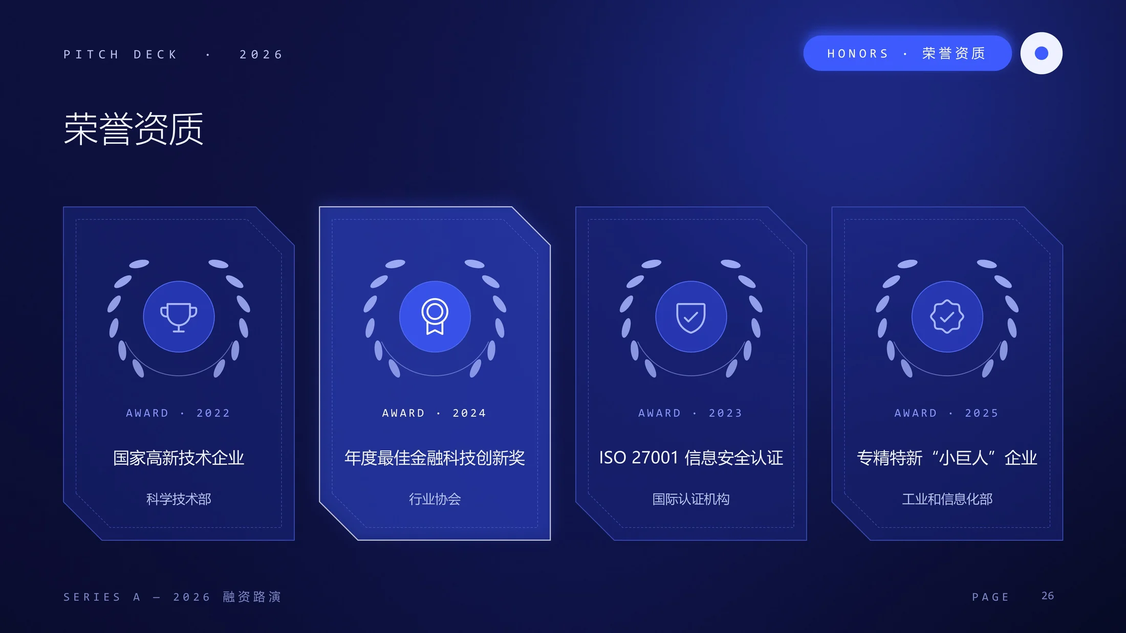 深蓝科技风 · 融资路演PPT模板库｜225页全套可编辑 - 预览图6