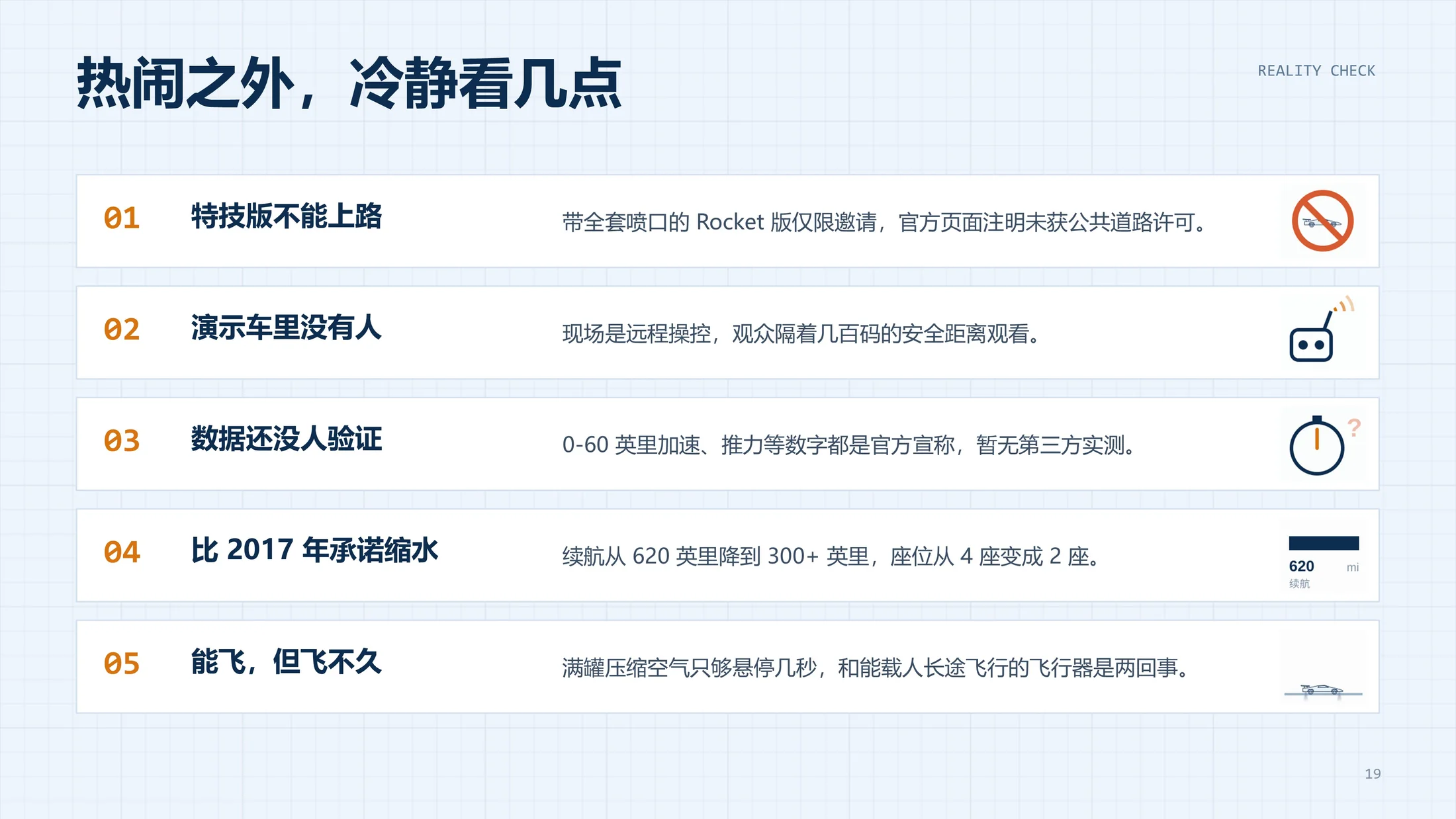 一个PPT讲透-为啥马斯克的Roadster跑车能“飞”？（可编辑动画PPT） - 预览图18