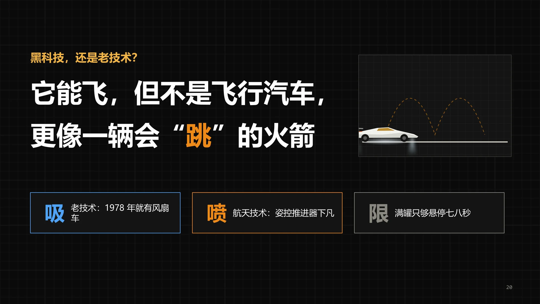 一个PPT讲透-为啥马斯克的Roadster跑车能“飞”？（可编辑动画PPT） - 预览图19