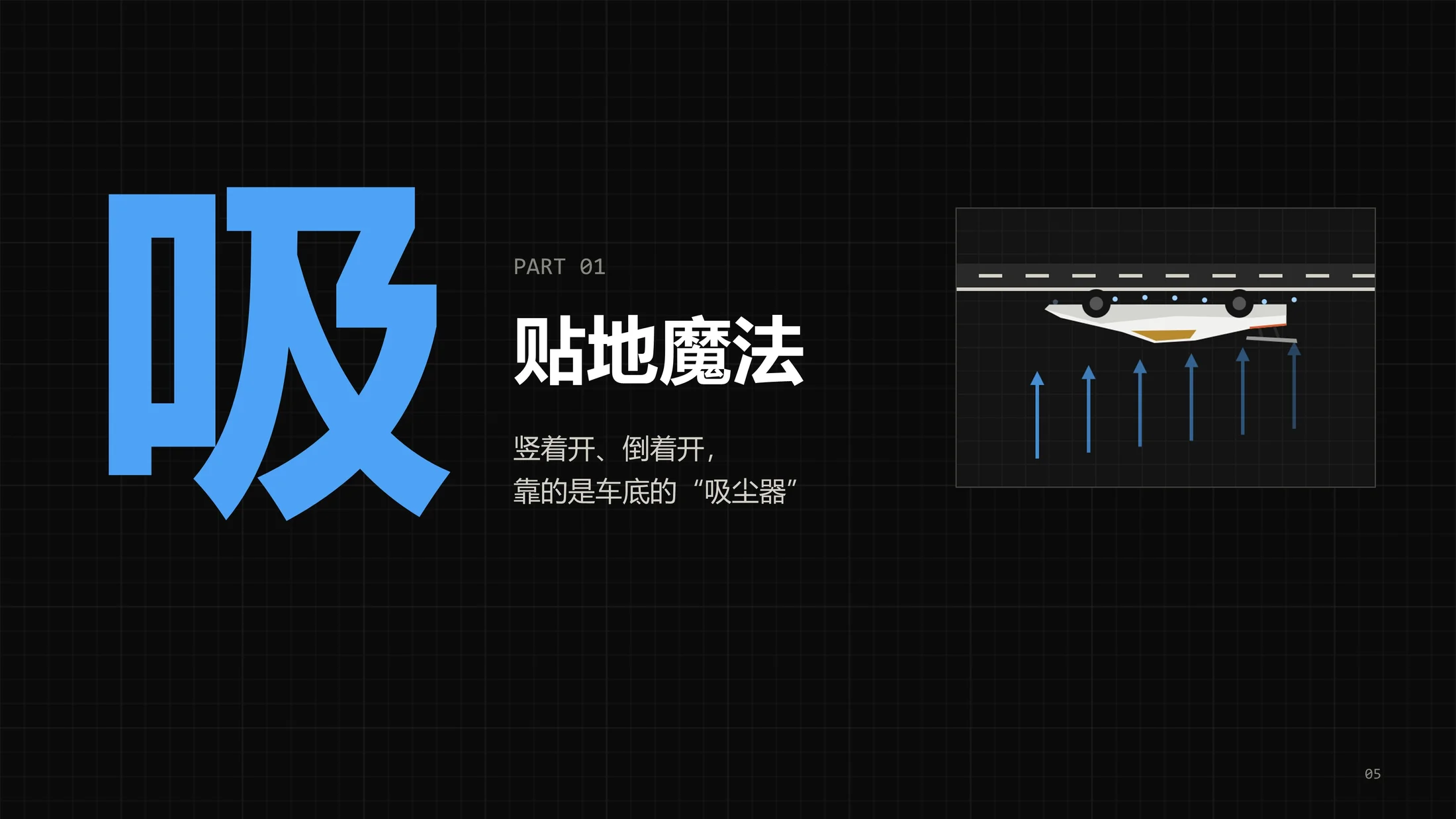 一个PPT讲透-为啥马斯克的Roadster跑车能“飞”？（可编辑动画PPT） - 预览图4