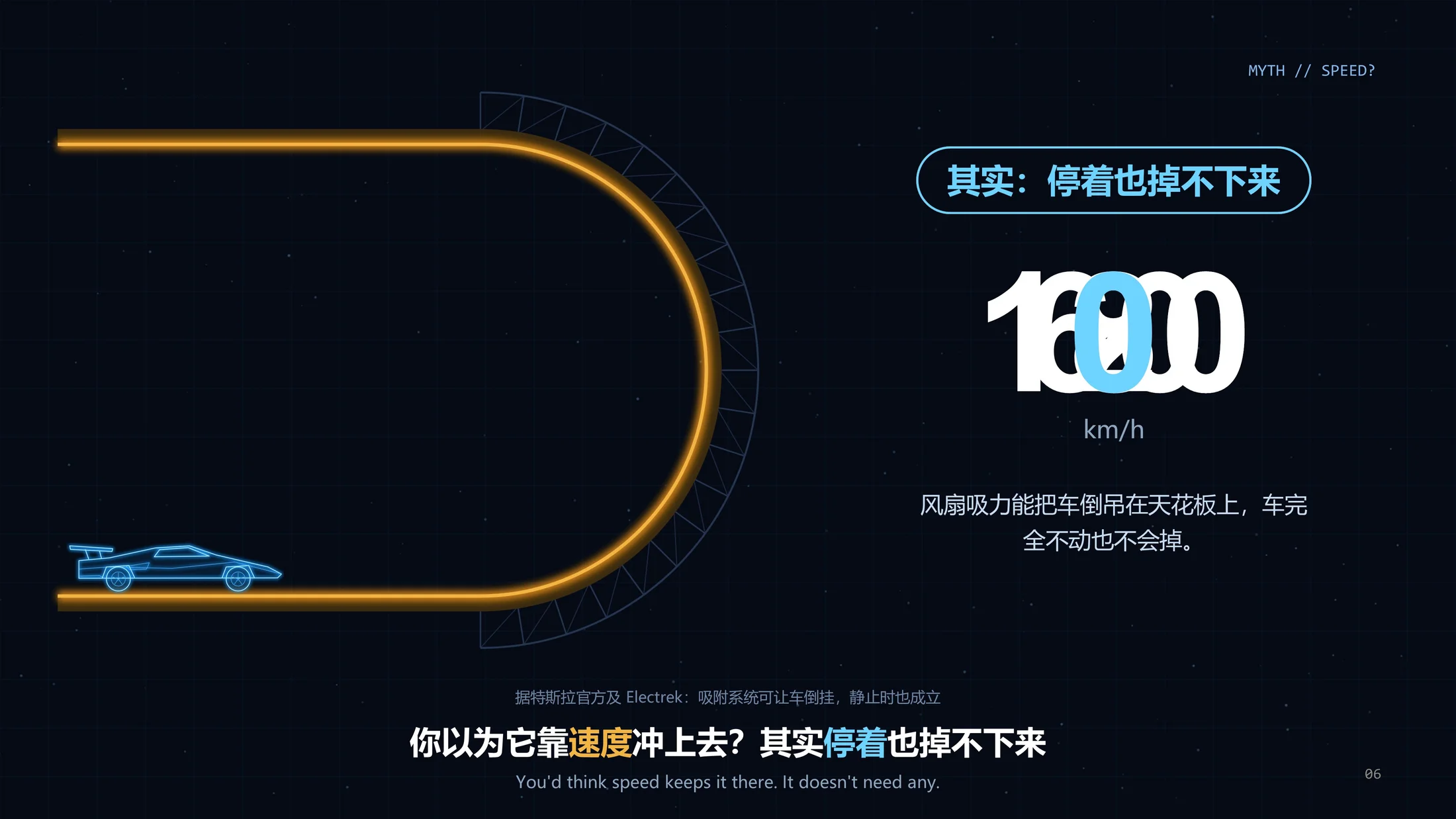 一个PPT讲透-为啥马斯克的Roadster跑车能“飞”？（可编辑动画PPT） - 预览图5