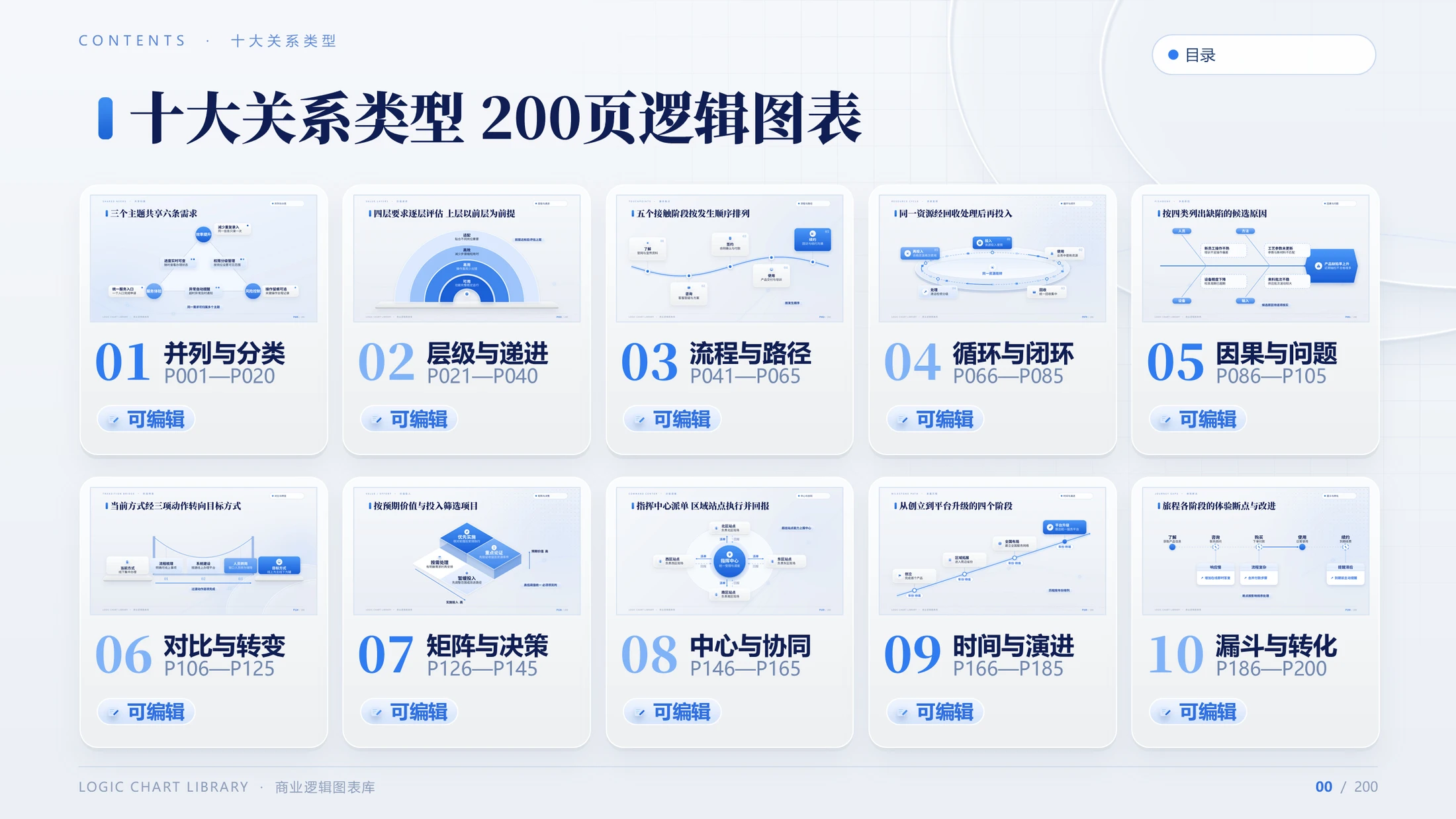 一图即懂｜200页原生可编辑商业逻辑图表PPT模板 - 预览图1