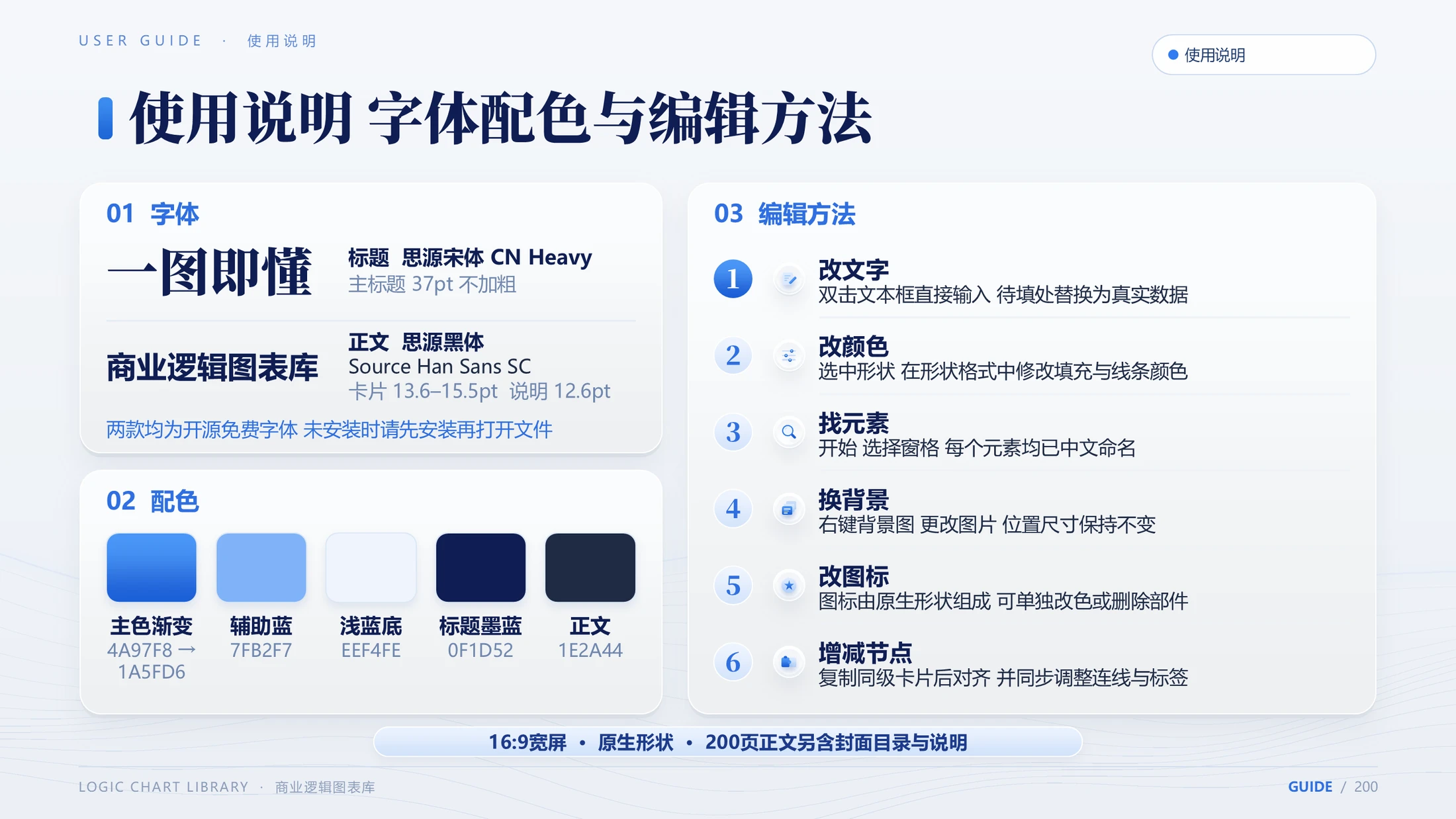 一图即懂｜200页原生可编辑商业逻辑图表PPT模板 - 预览图2