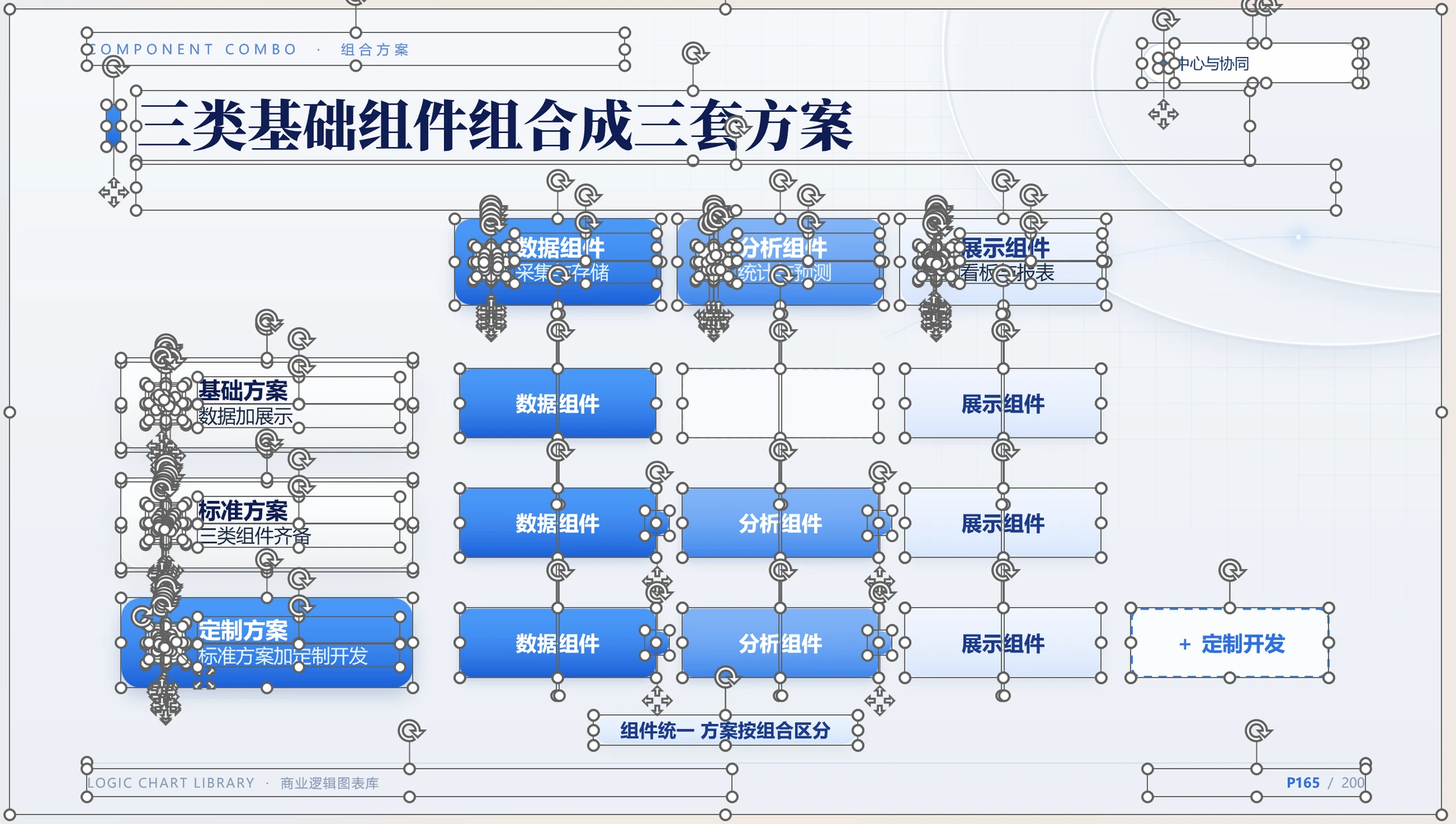 一图即懂｜200页原生可编辑商业逻辑图表PPT模板 - 预览图5