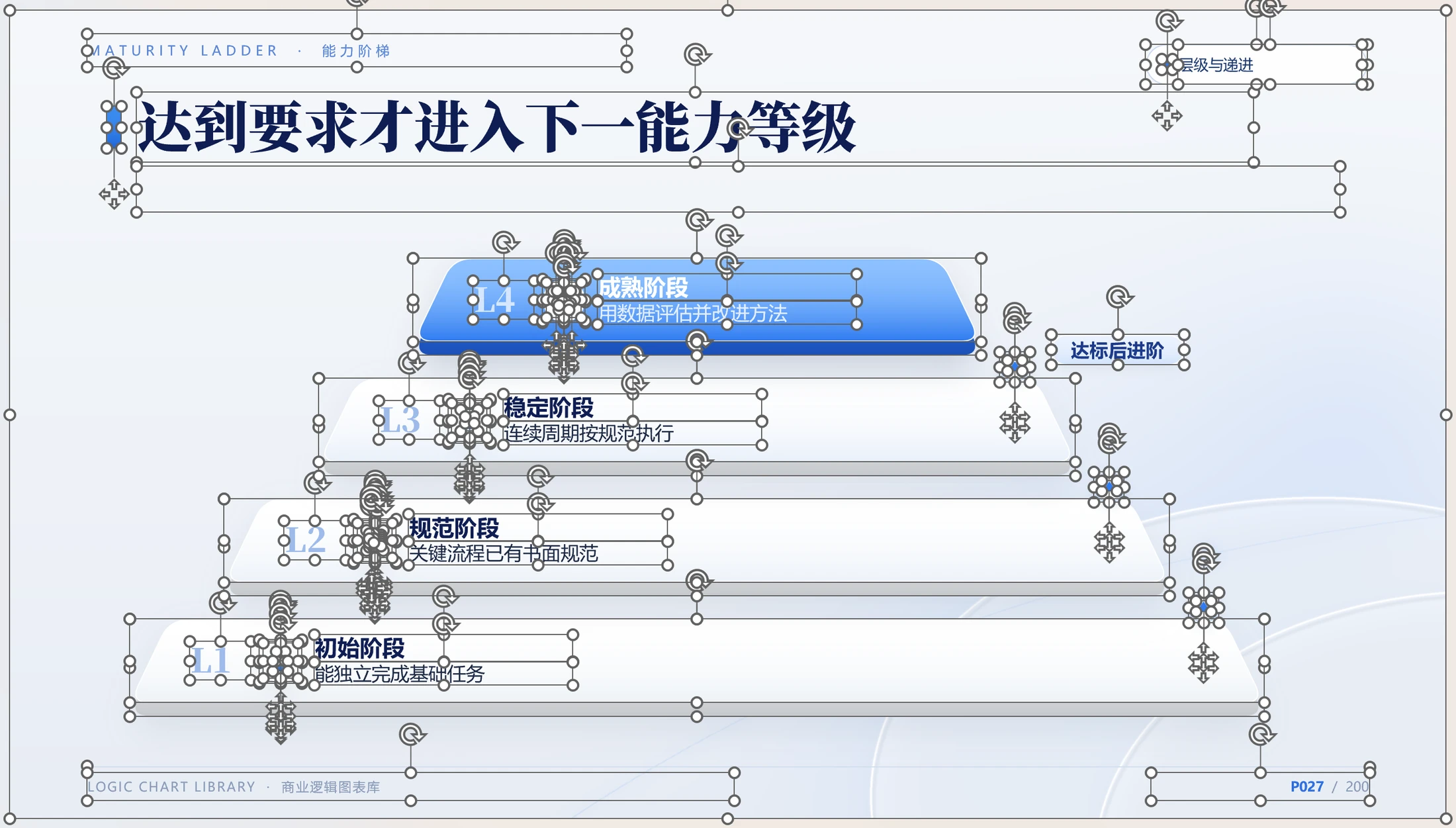 一图即懂｜200页原生可编辑商业逻辑图表PPT模板 - 预览图6