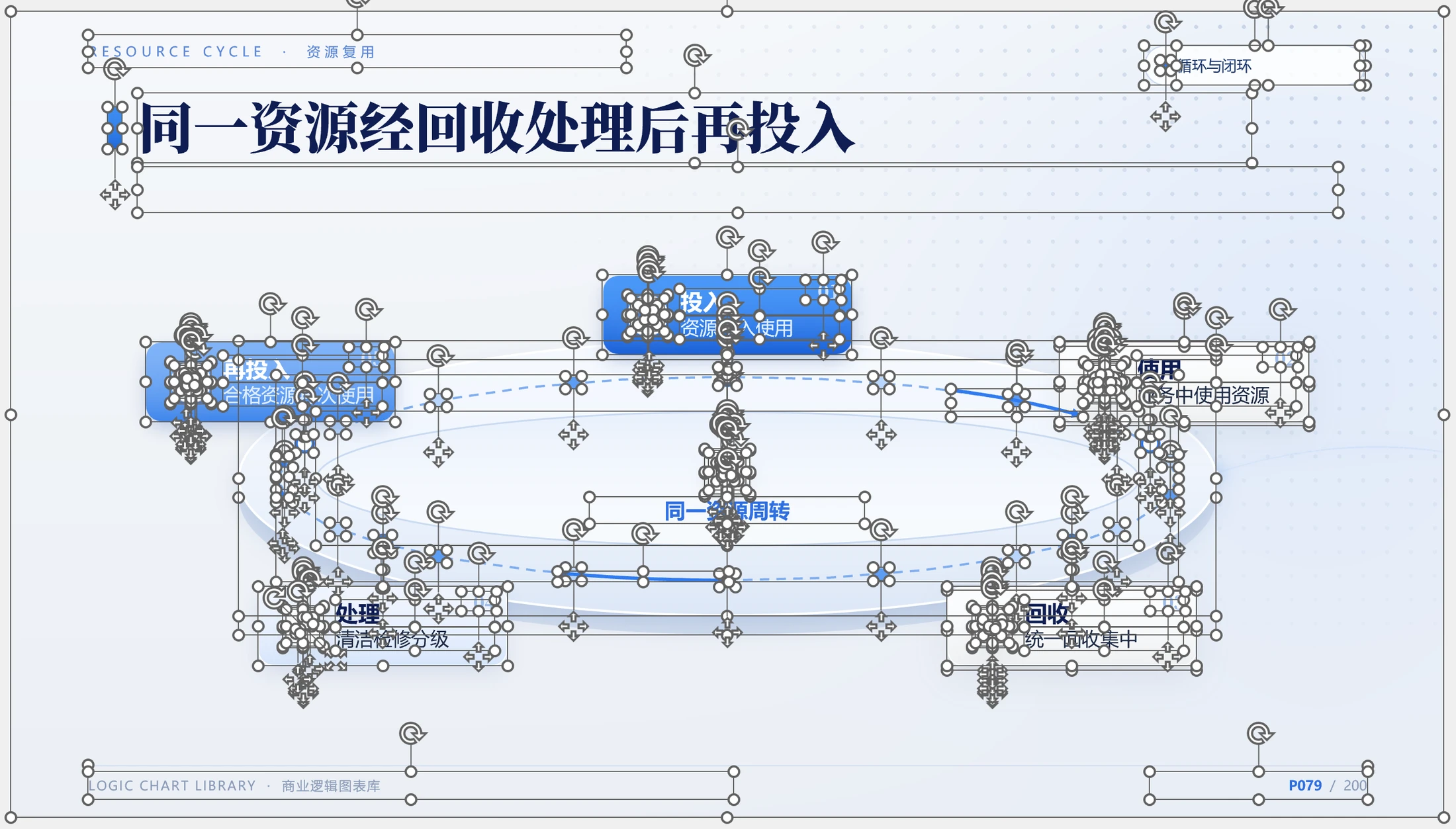 一图即懂｜200页原生可编辑商业逻辑图表PPT模板 - 预览图8