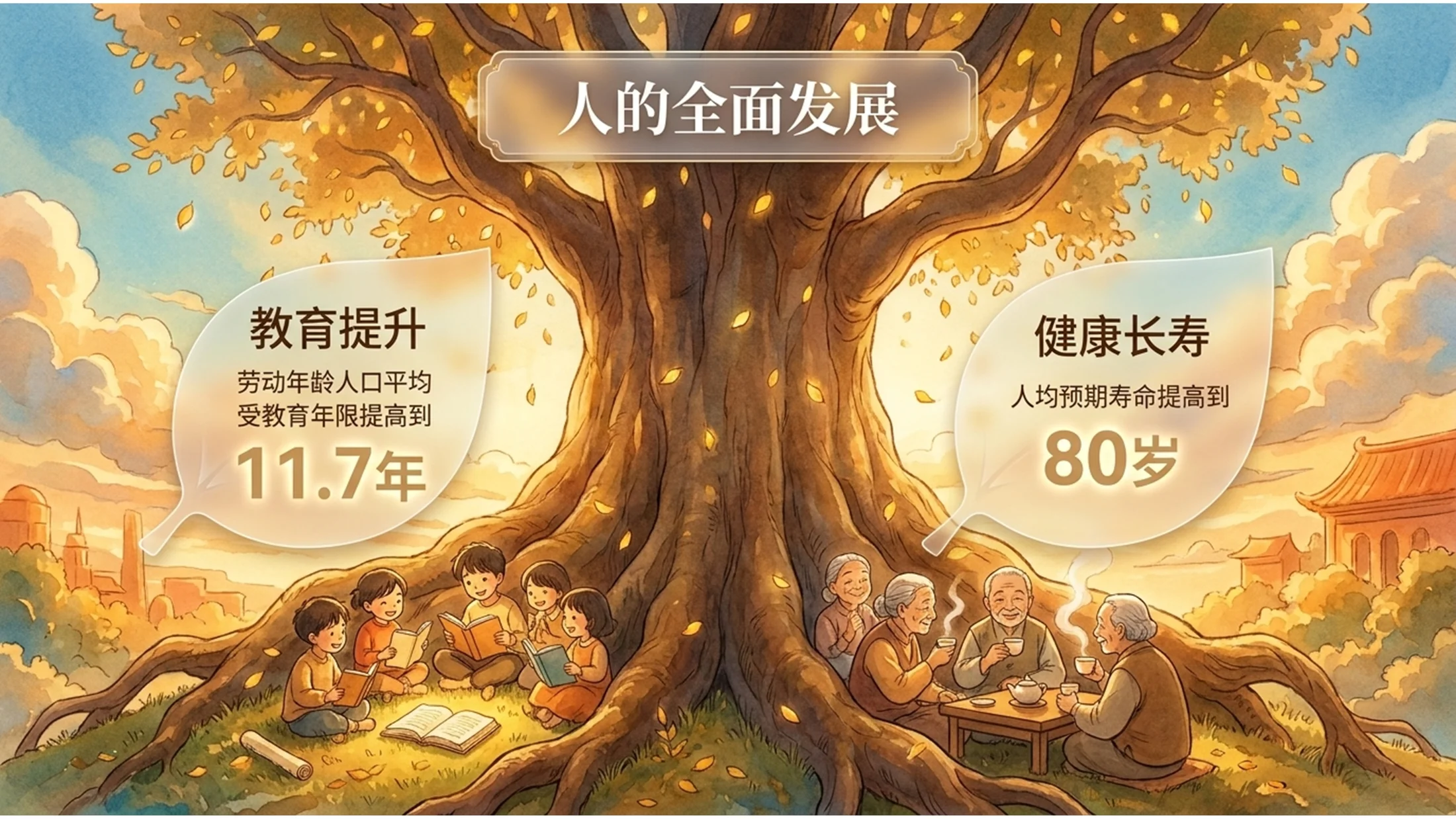 可爱插画吉卜力工作室风格政府工作报告PPT - 预览图6
