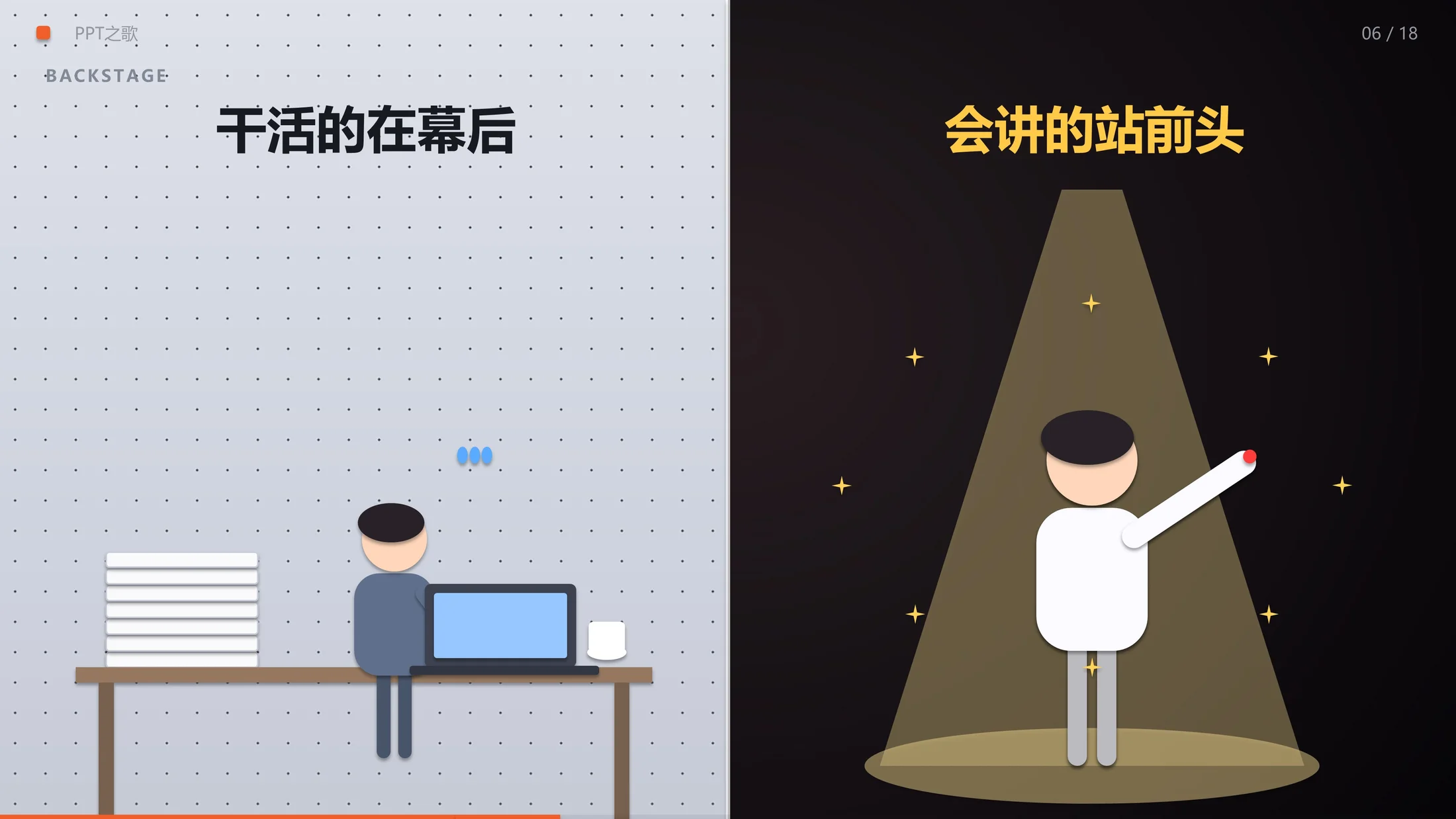 《PPT之歌》动画PPT｜AI用PPT给PPT写了首歌（内嵌原创歌曲·全程自动播放） - 预览图6
