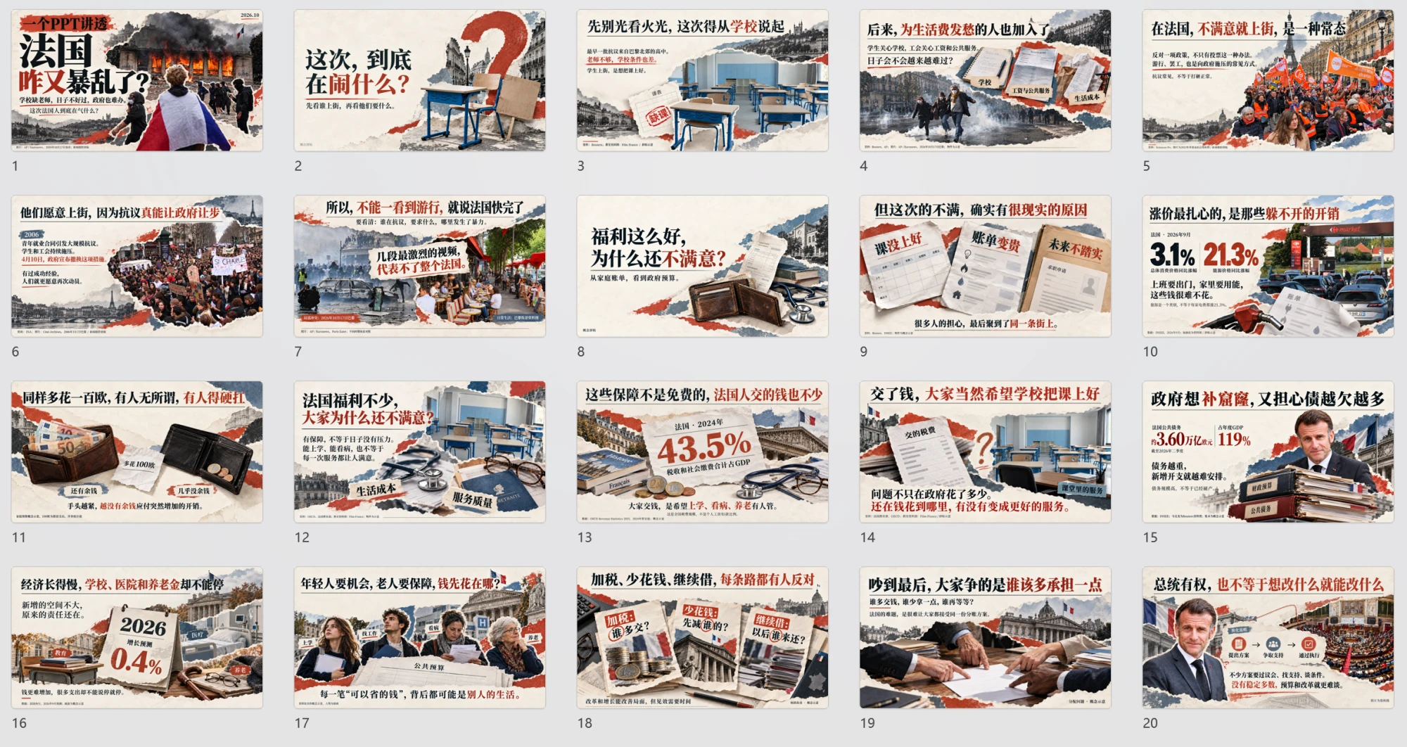 一个PPT讲透-法国咋又暴乱了？ - 预览图19