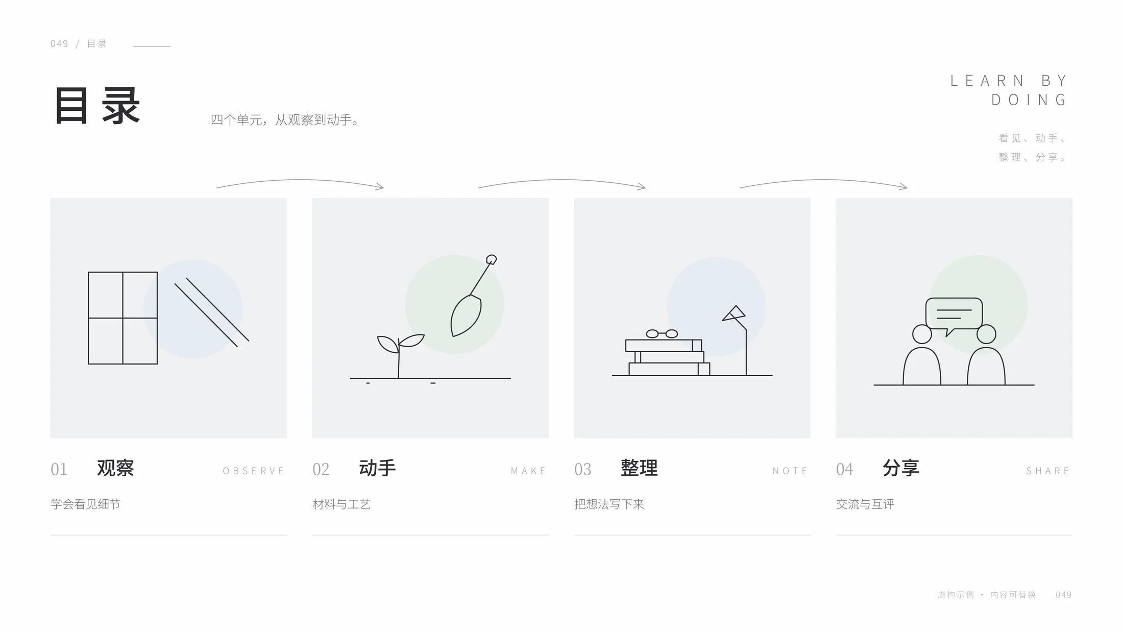 素到骨子里的PPT模板库·500张·可编辑 - 预览图2