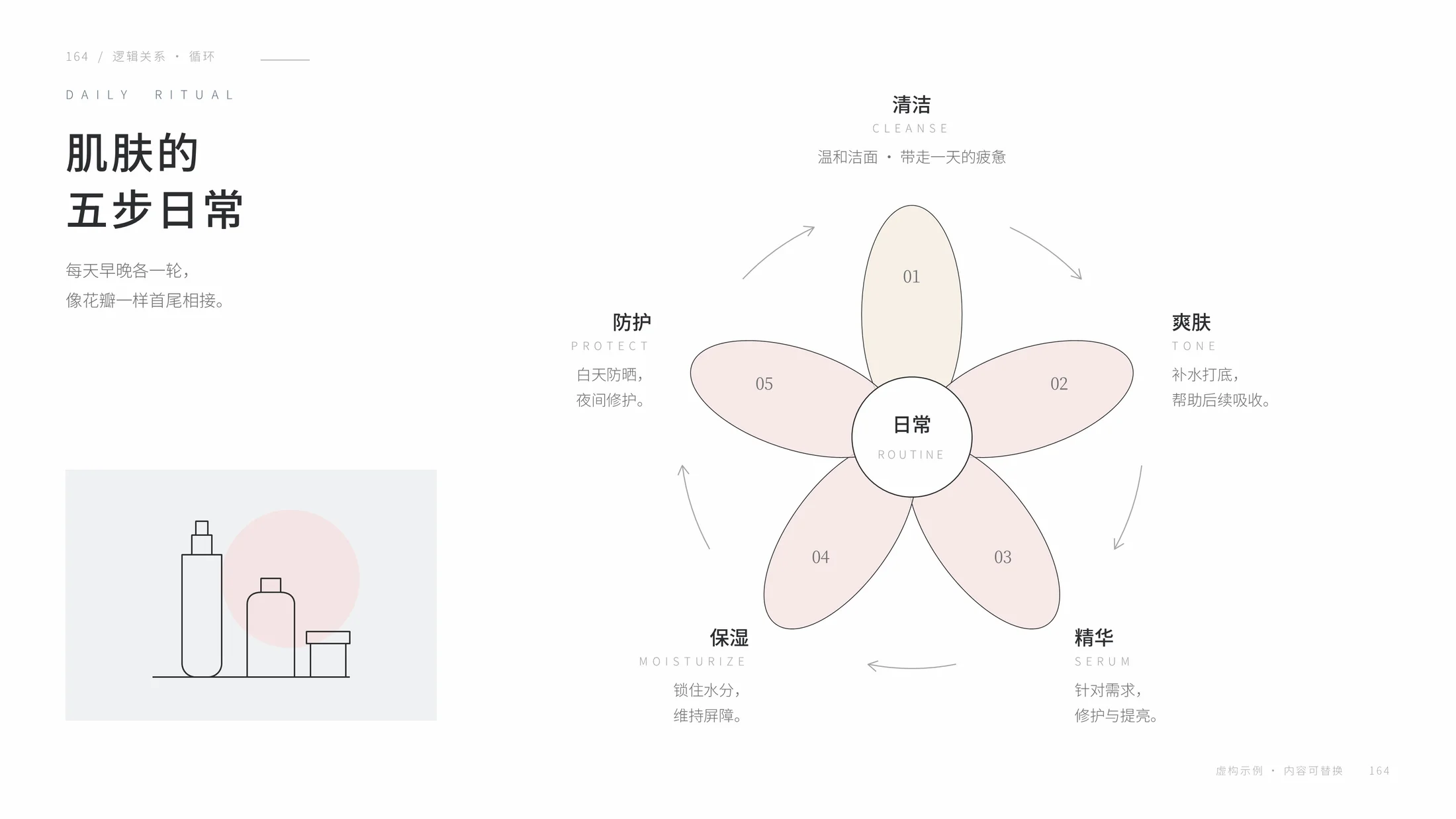 素到骨子里的PPT模板库·500张·可编辑 - 预览图5