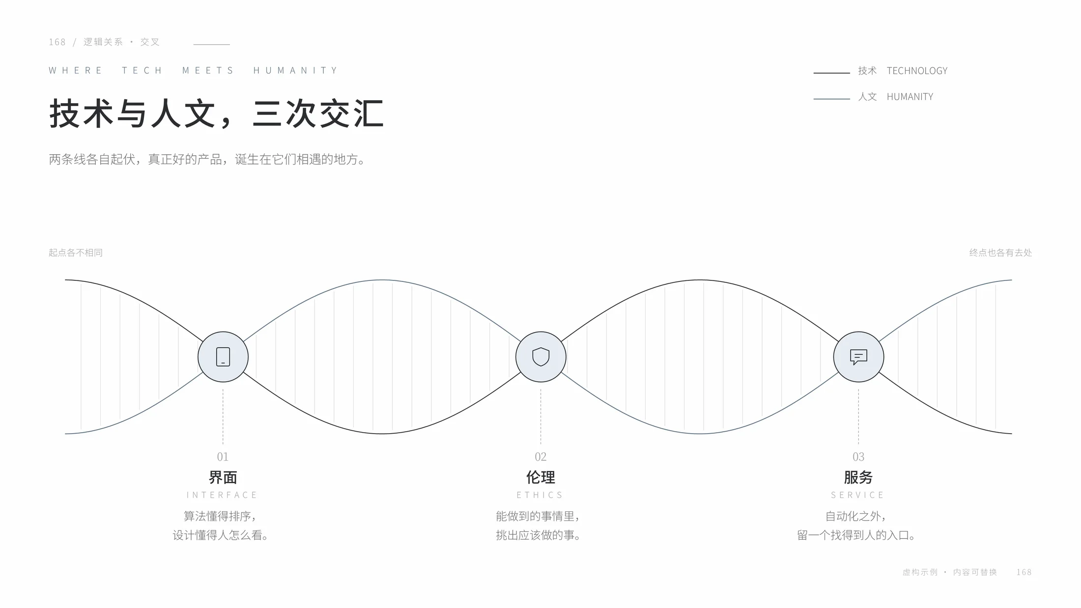 素到骨子里的PPT模板库·500张·可编辑 - 预览图6