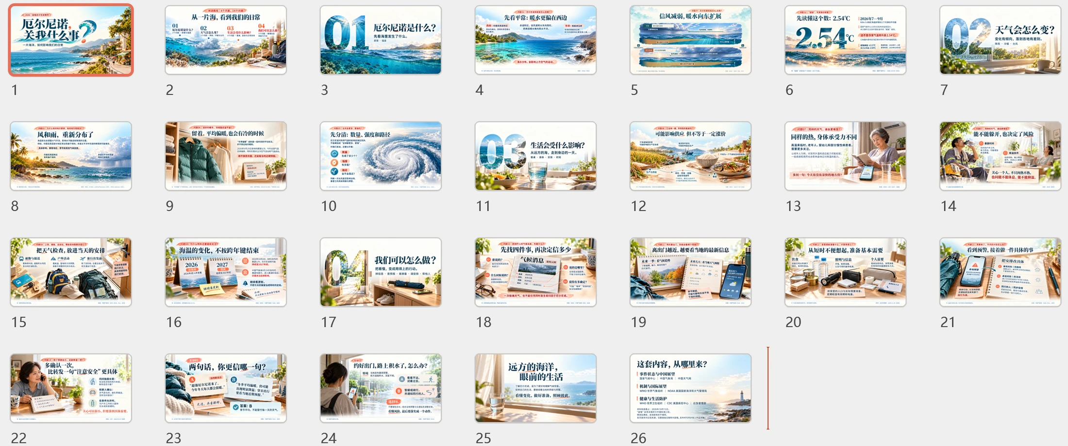 厄尔尼诺科普PPT - 预览图11