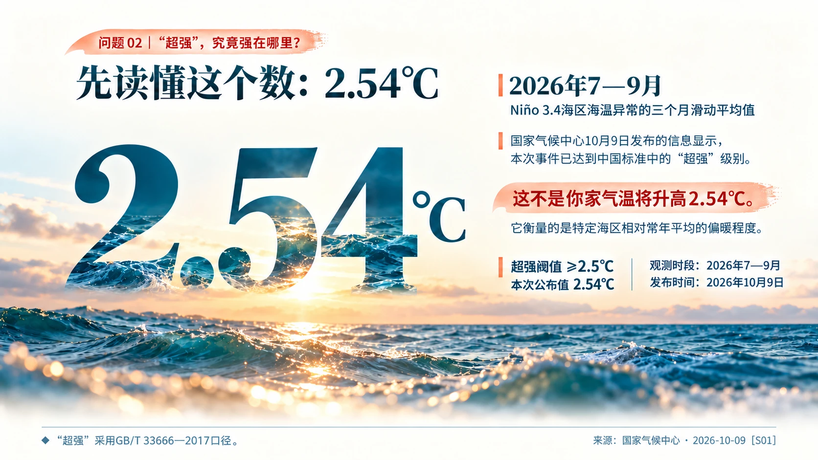厄尔尼诺科普PPT - 预览图4