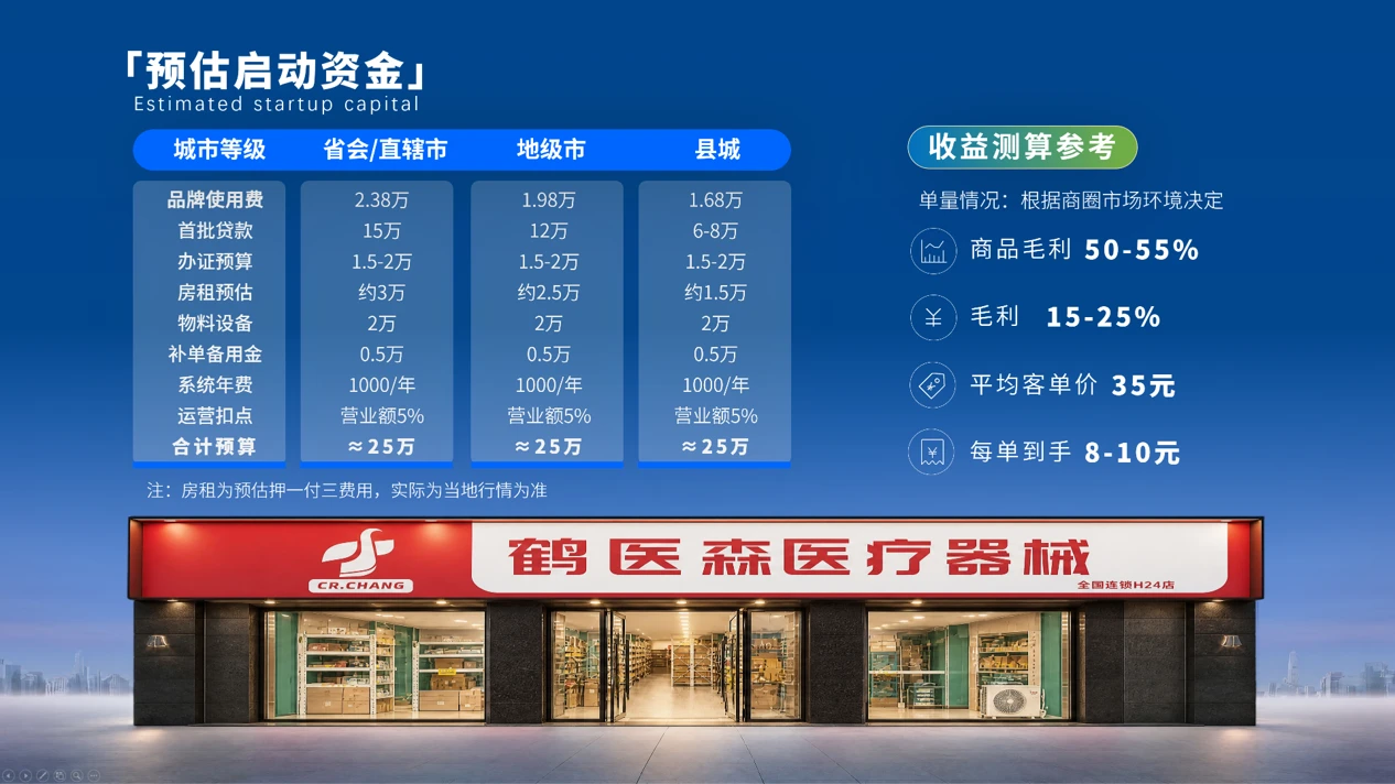 蓝色科技企业招商手册PPT（可编辑） - 预览图15