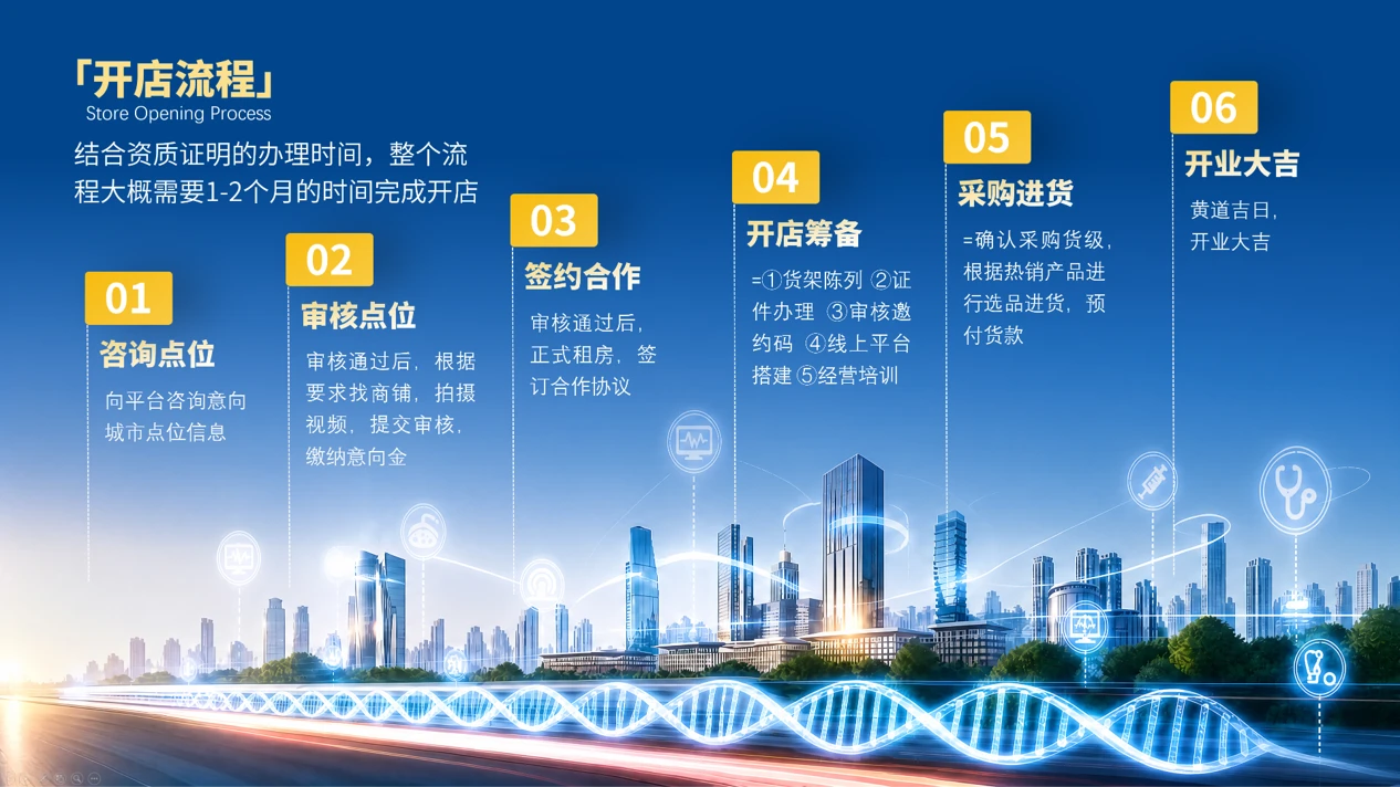 蓝色科技企业招商手册PPT（可编辑） - 预览图16
