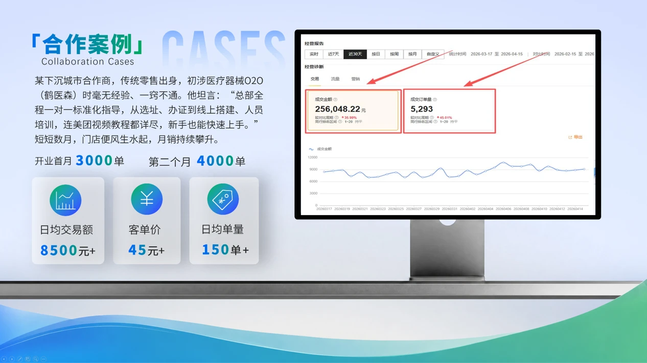 蓝色科技企业招商手册PPT（可编辑） - 预览图18