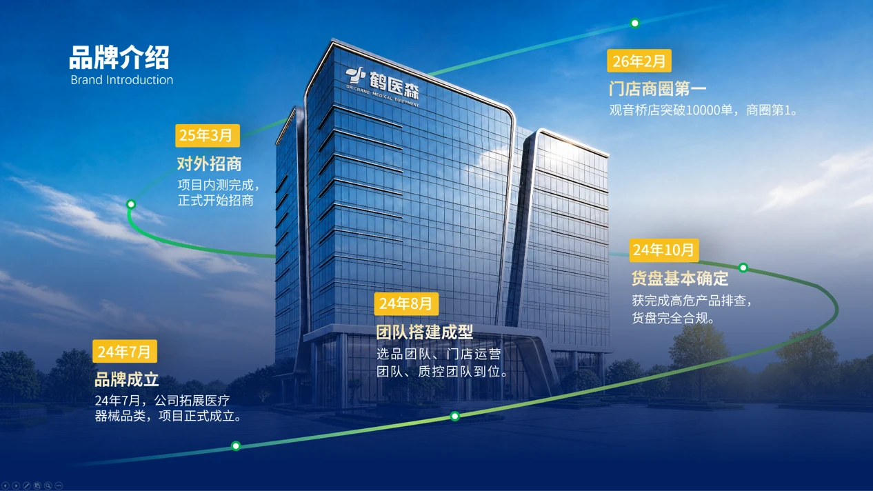 蓝色科技企业招商手册PPT（可编辑） - 预览图4