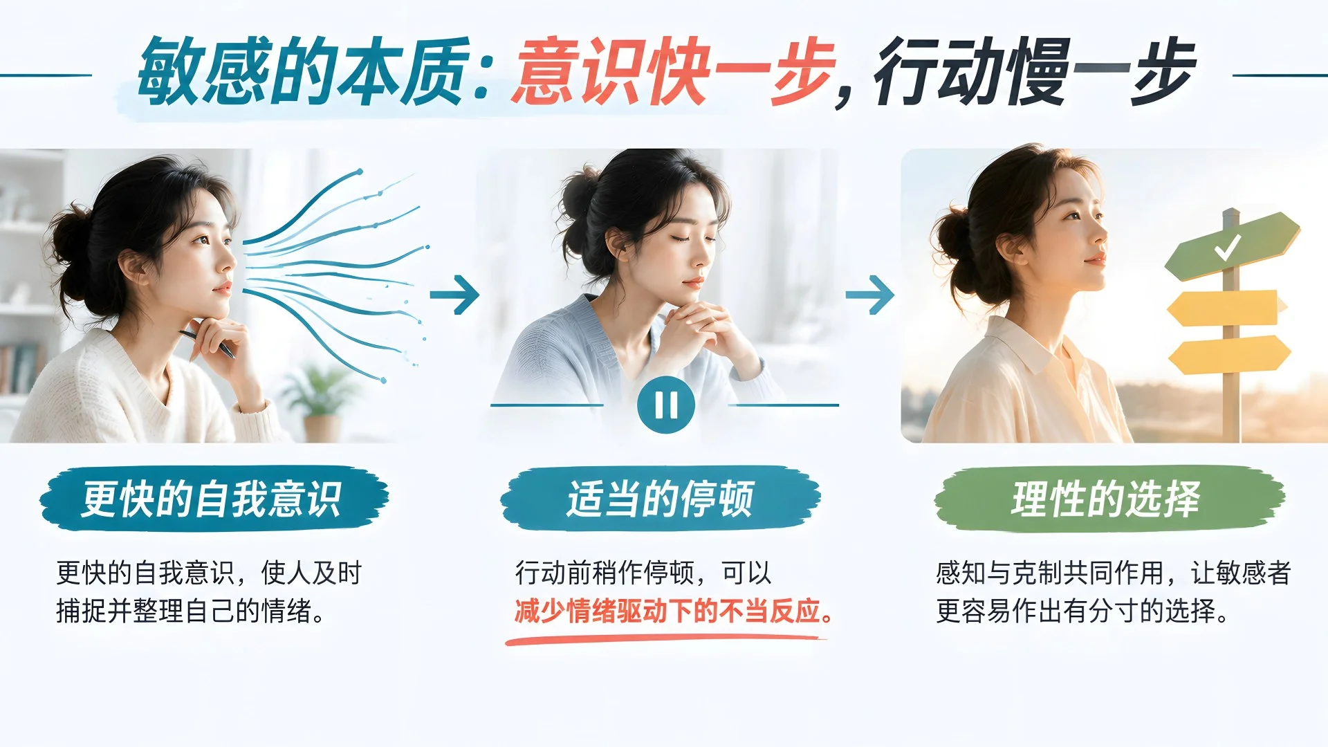 别让情绪耗尽你：10类情绪困境的识别与自控方法 - 预览图4