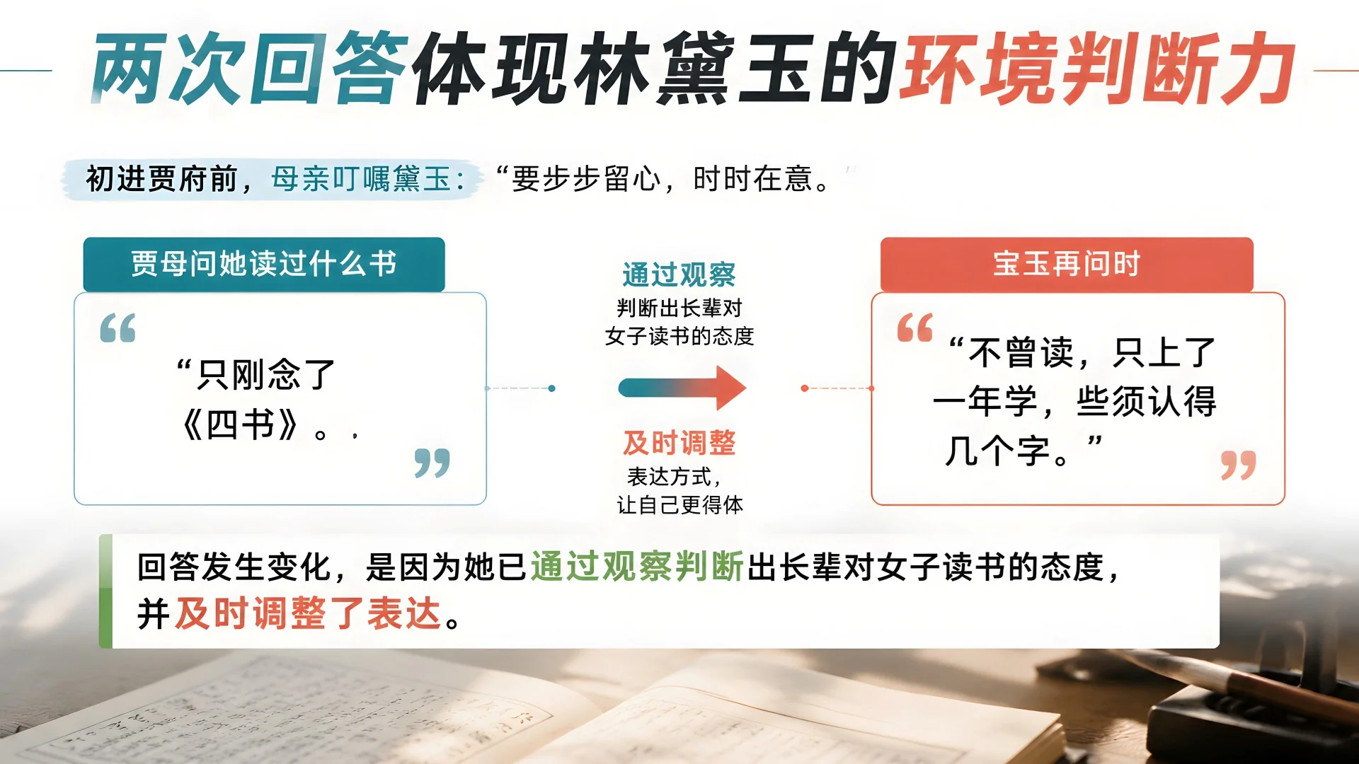 别让情绪耗尽你：10类情绪困境的识别与自控方法 - 预览图5