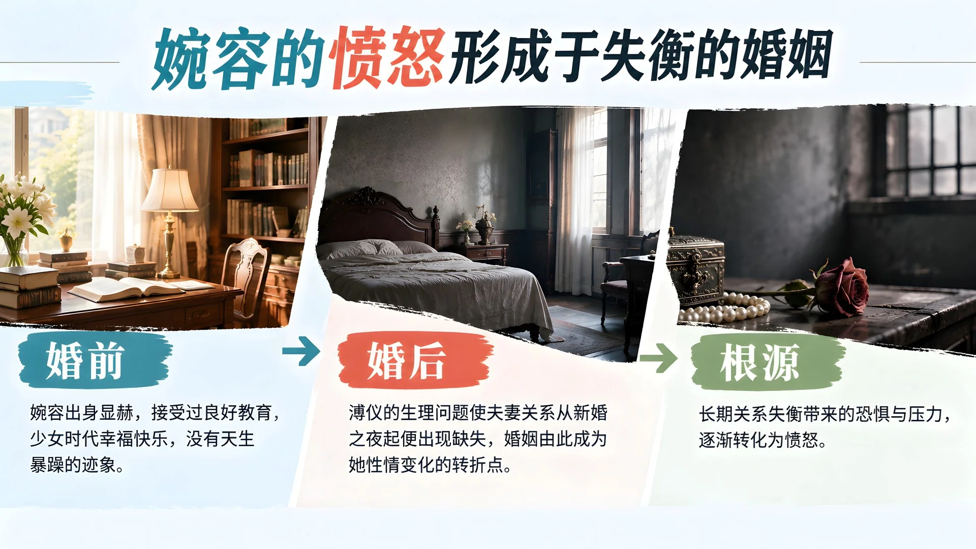 别让情绪耗尽你：10类情绪困境的识别与自控方法 - 预览图10