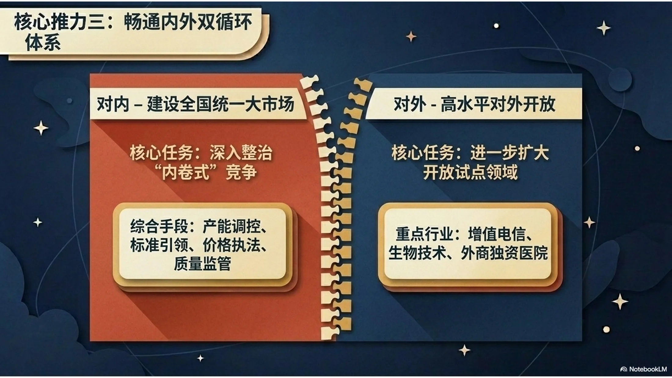 现代剪纸艺术航天主题政府工作报告PPT - 预览图8