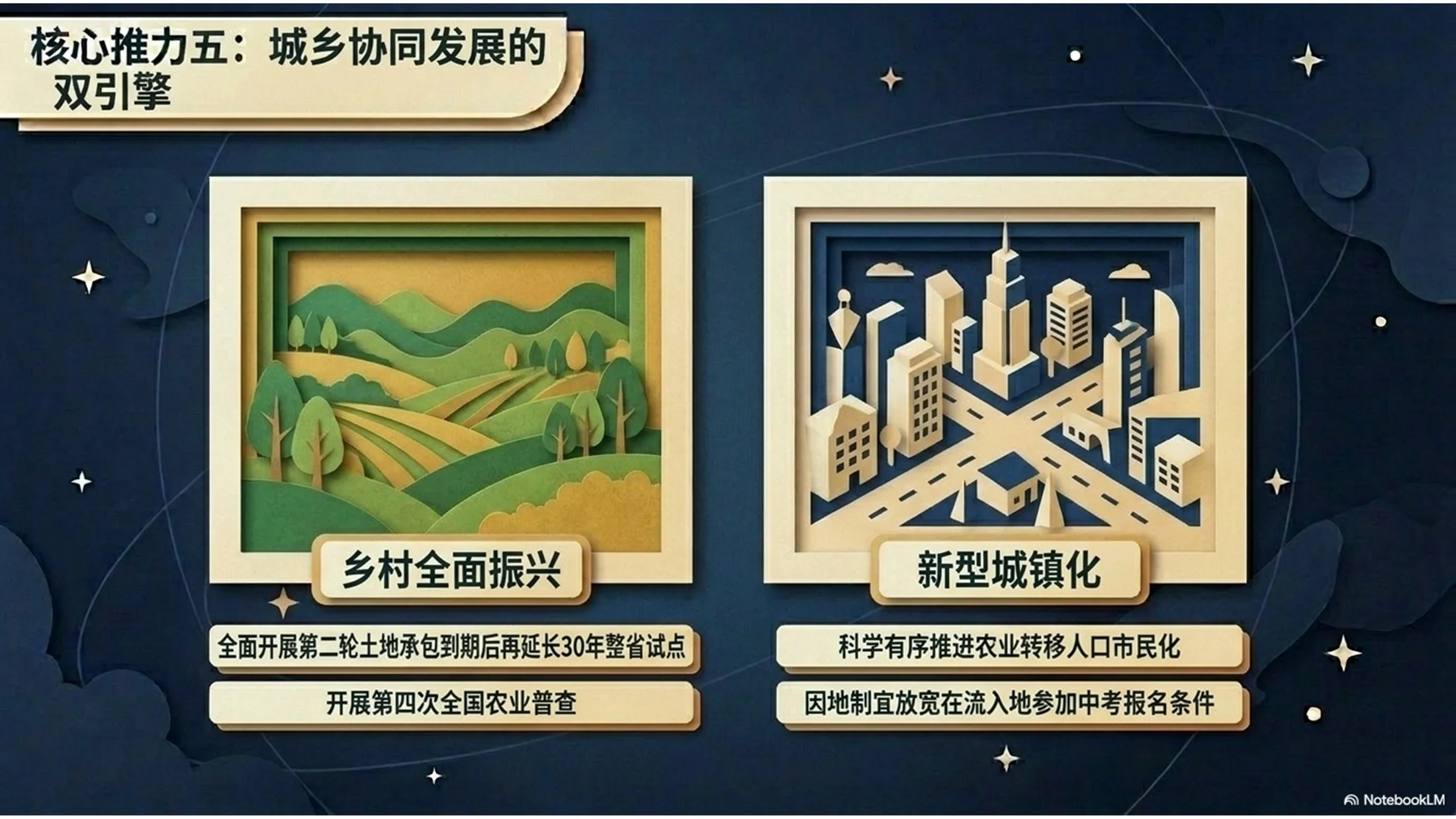 现代剪纸艺术航天主题政府工作报告PPT - 预览图10