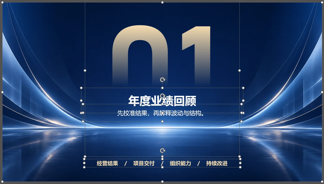 部门负责人年终总结汇报PPT【可编辑模板】 - 预览图1