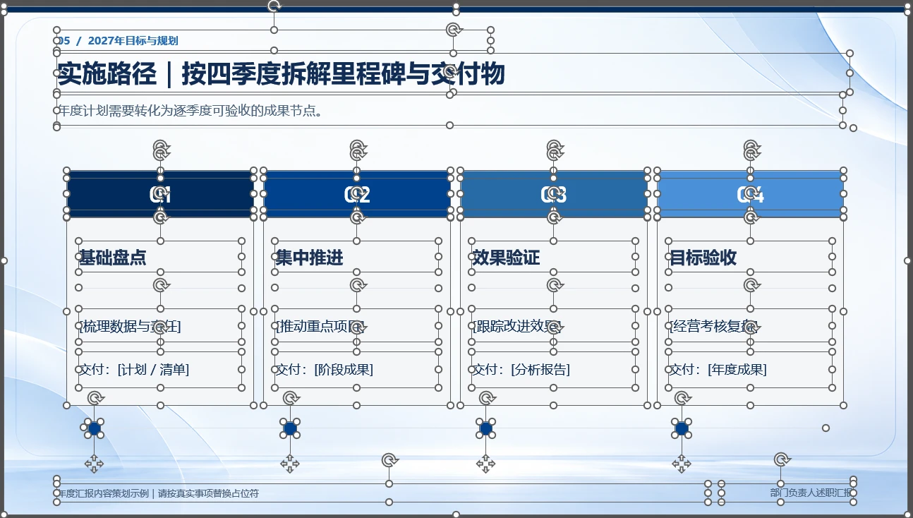 部门负责人年终总结汇报PPT【可编辑模板】 - 预览图13