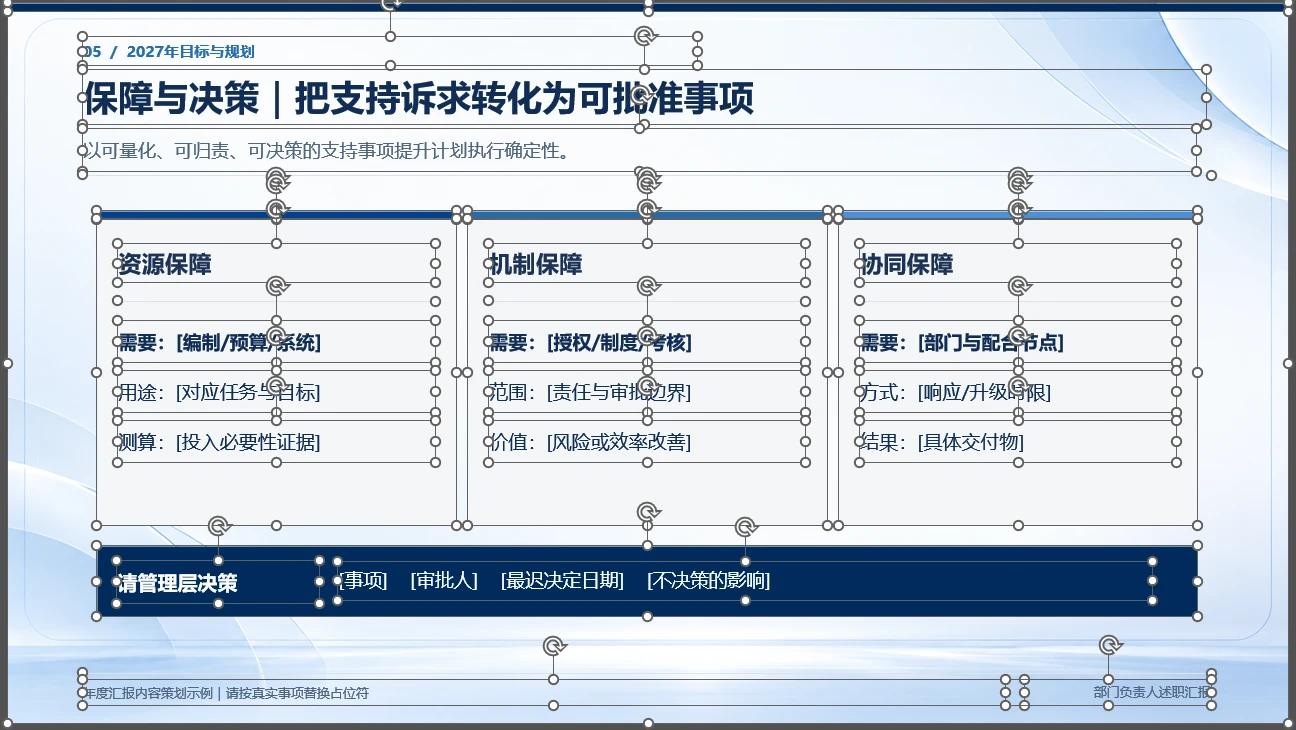 部门负责人年终总结汇报PPT【可编辑模板】 - 预览图14