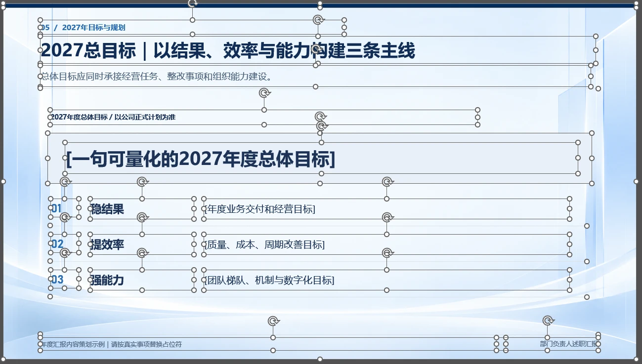 部门负责人年终总结汇报PPT【可编辑模板】 - 预览图2