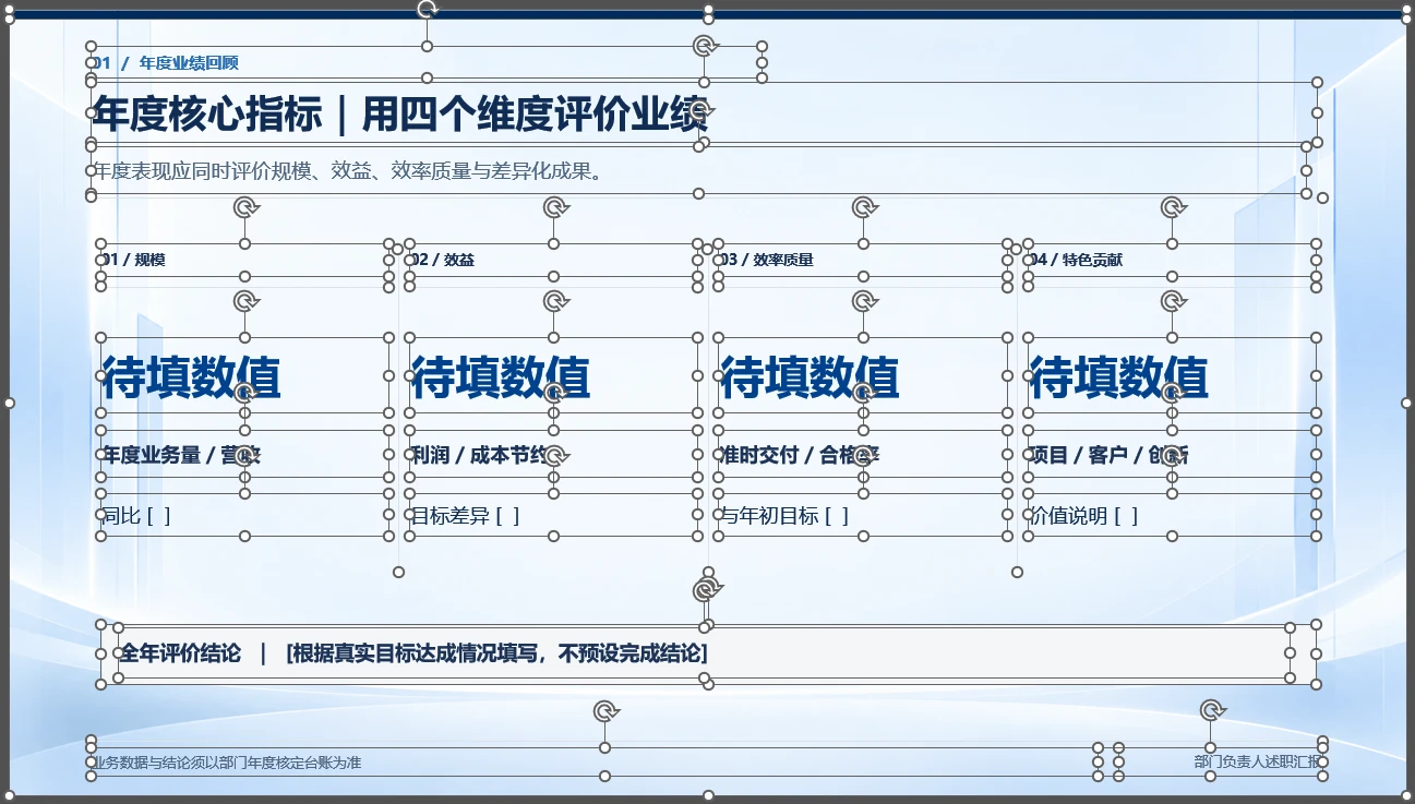 部门负责人年终总结汇报PPT【可编辑模板】 - 预览图4