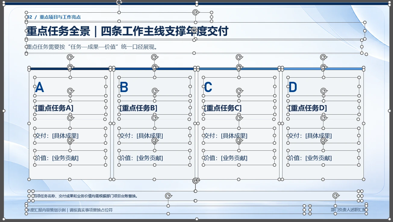 部门负责人年终总结汇报PPT【可编辑模板】 - 预览图6