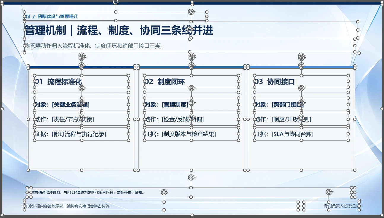 部门负责人年终总结汇报PPT【可编辑模板】 - 预览图8