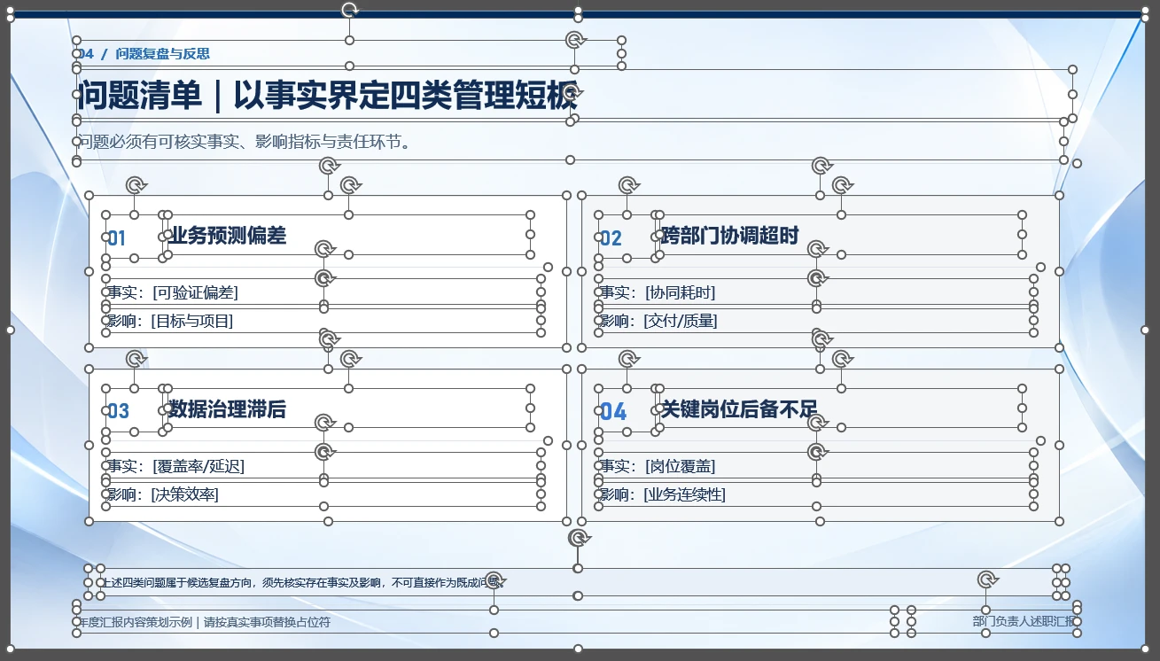 部门负责人年终总结汇报PPT【可编辑模板】 - 预览图9