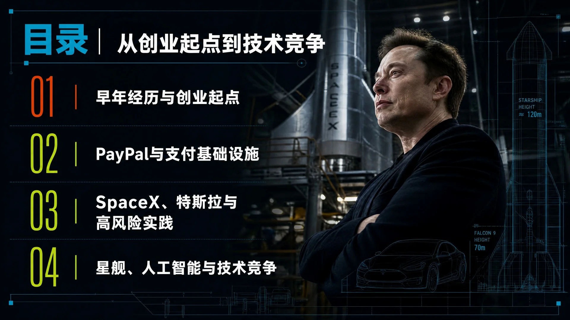 埃隆·马斯克：为什么总是选择最难的路 - 预览图1