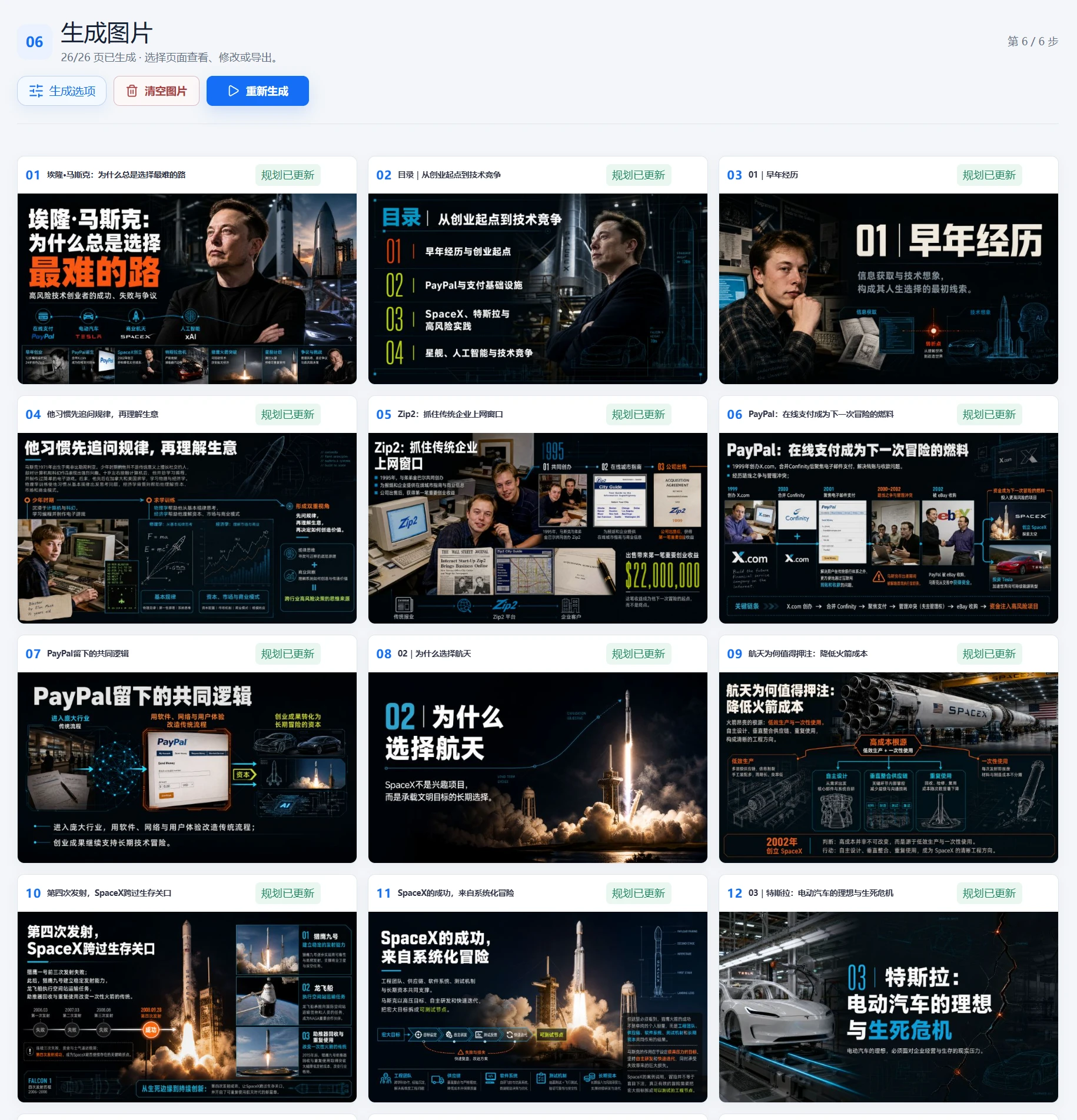 埃隆·马斯克：为什么总是选择最难的路 - 预览图15