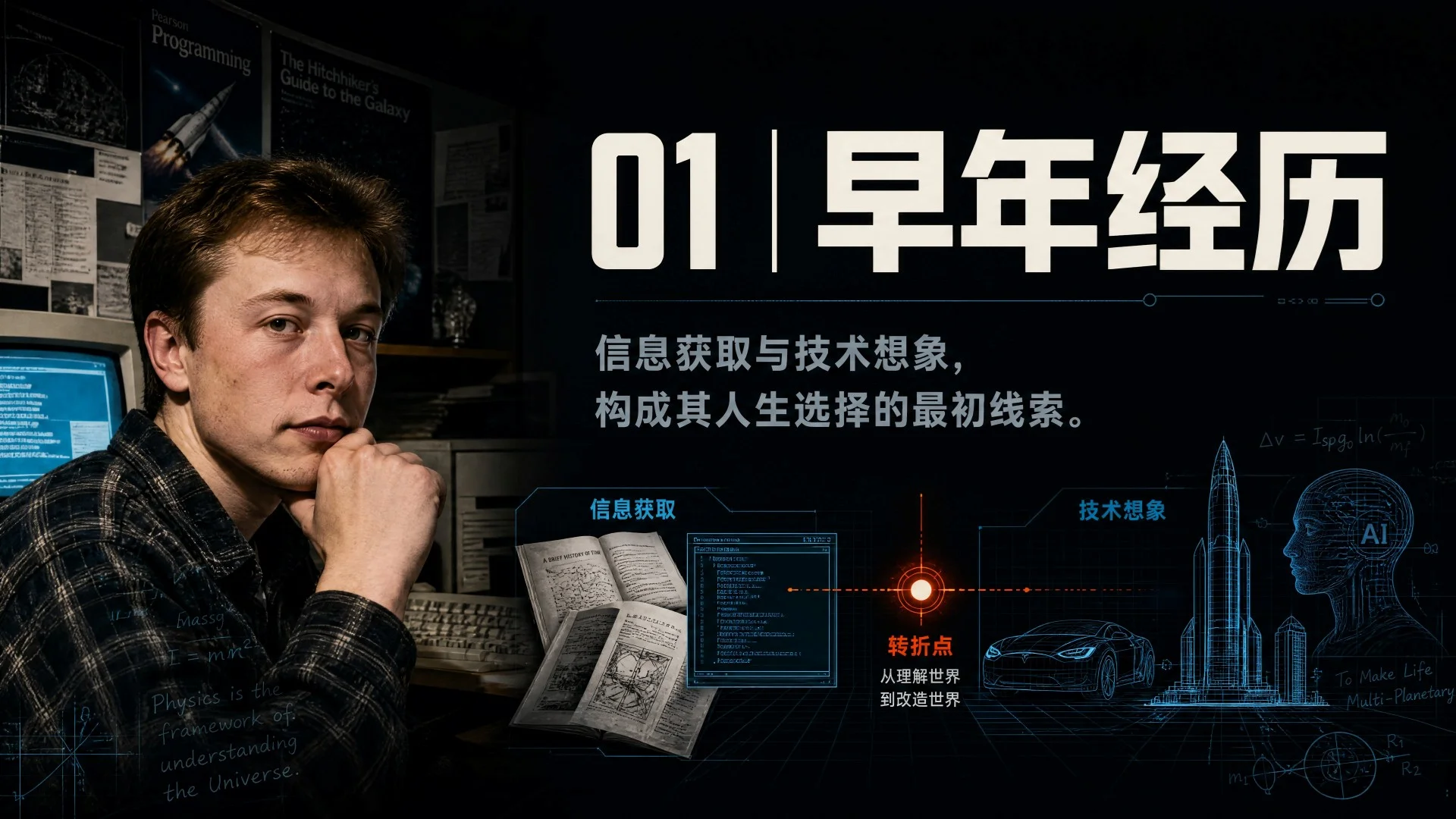 埃隆·马斯克：为什么总是选择最难的路 - 预览图2