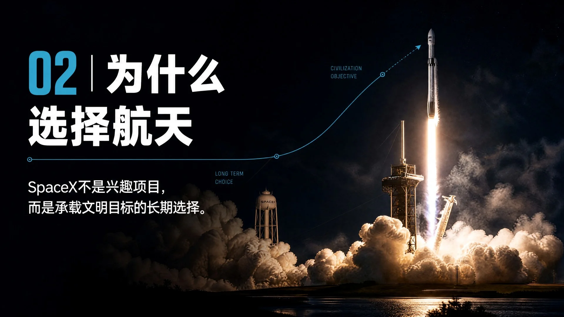 埃隆·马斯克：为什么总是选择最难的路 - 预览图7