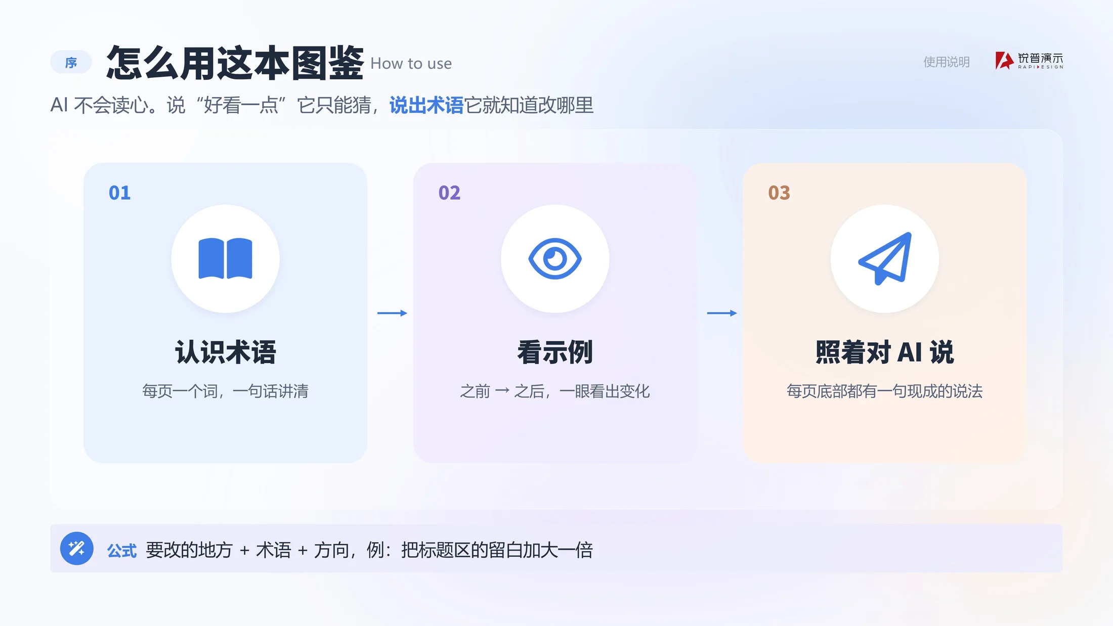 做设计必懂的100个名词-锐普内部PPT课件 - 预览图1