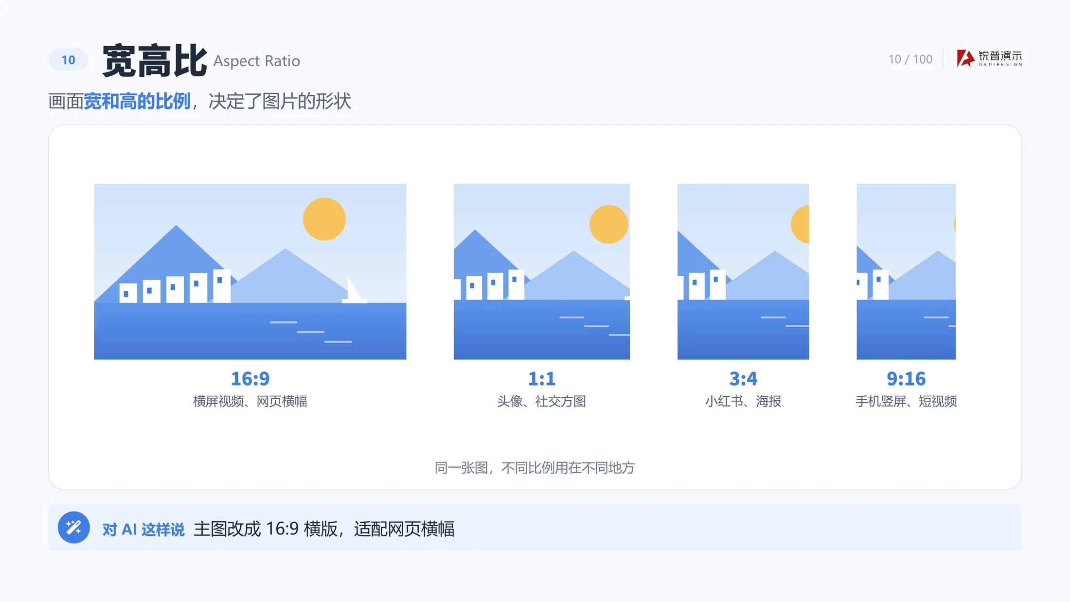 做设计必懂的100个名词-锐普内部PPT课件 - 预览图11