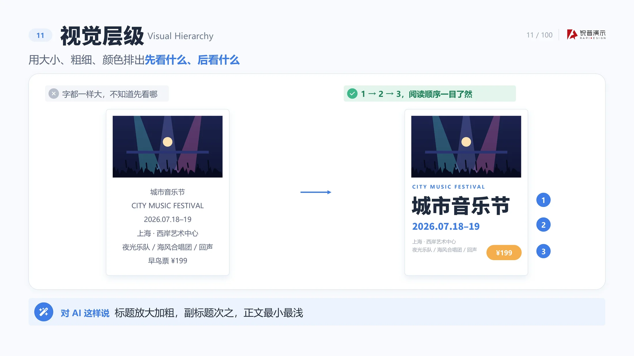 做设计必懂的100个名词-锐普内部PPT课件 - 预览图12