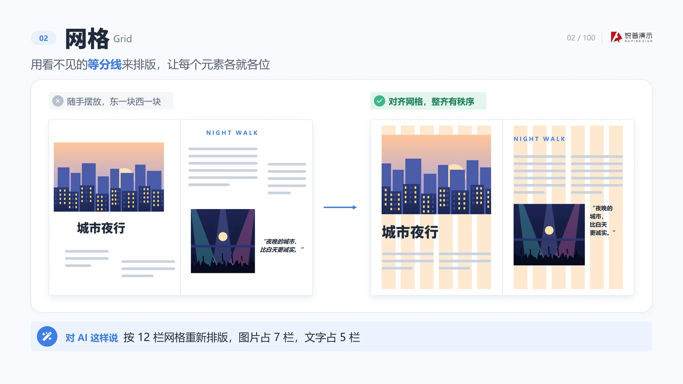 做设计必懂的100个名词-锐普内部PPT课件 - 预览图3