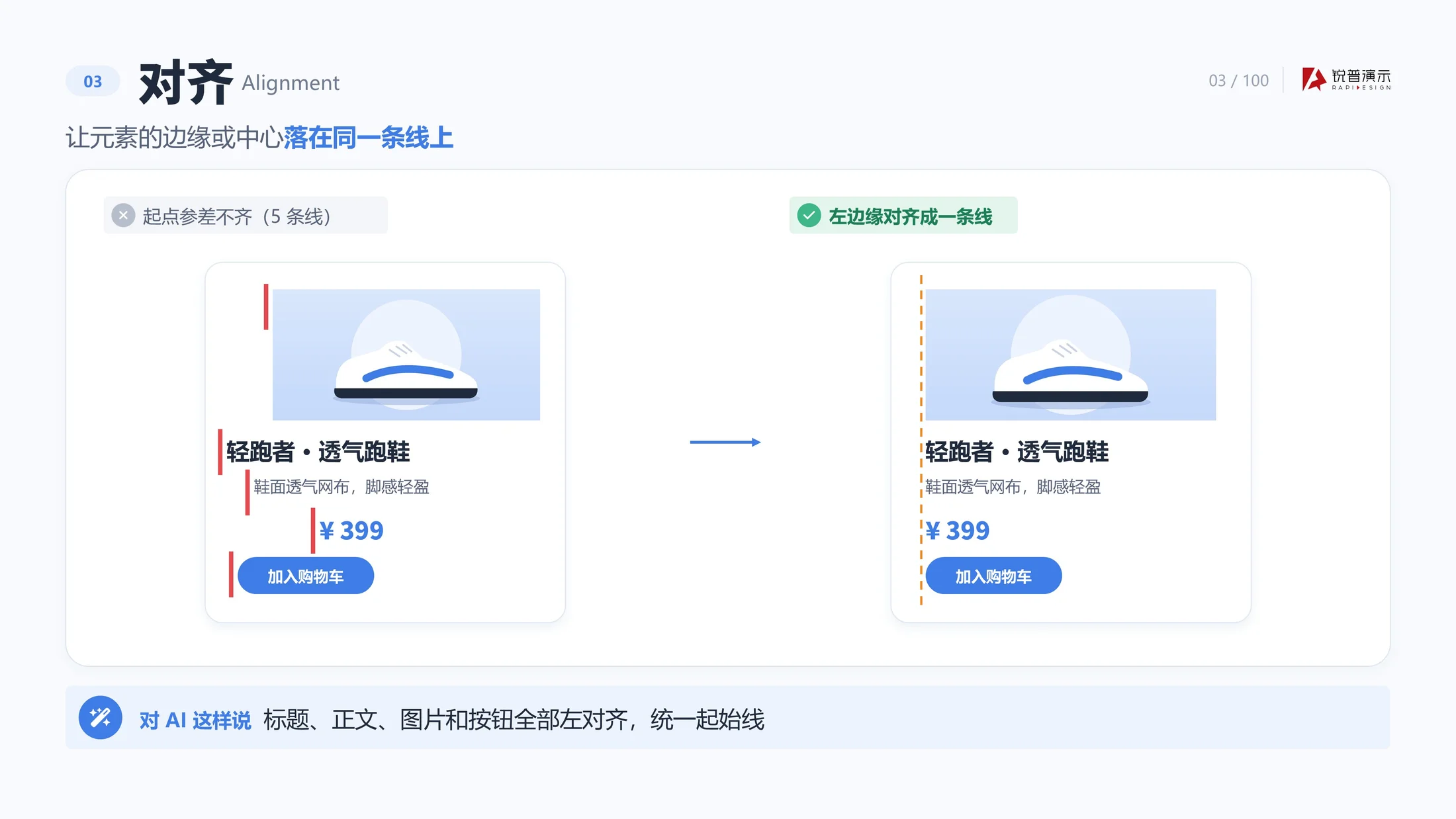做设计必懂的100个名词-锐普内部PPT课件 - 预览图4