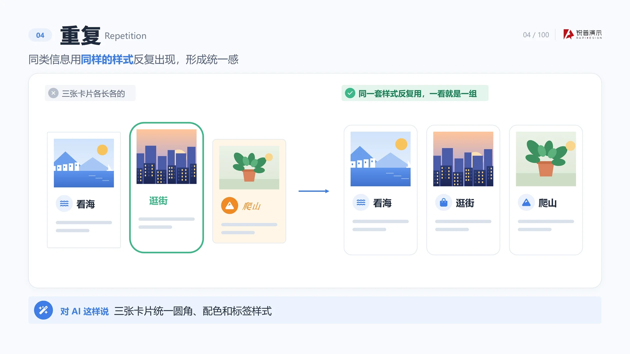 做设计必懂的100个名词-锐普内部PPT课件 - 预览图5