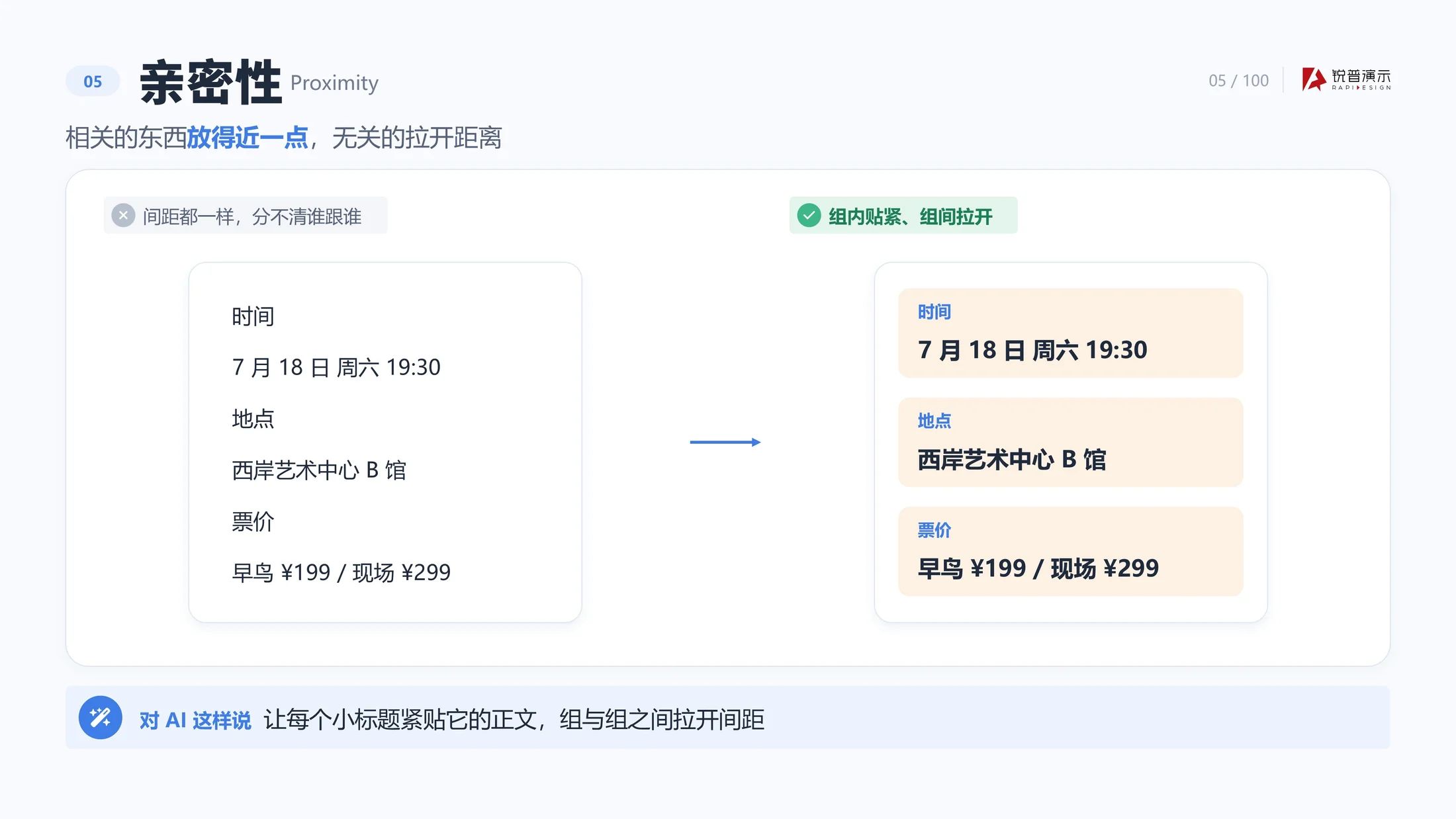 做设计必懂的100个名词-锐普内部PPT课件 - 预览图6
